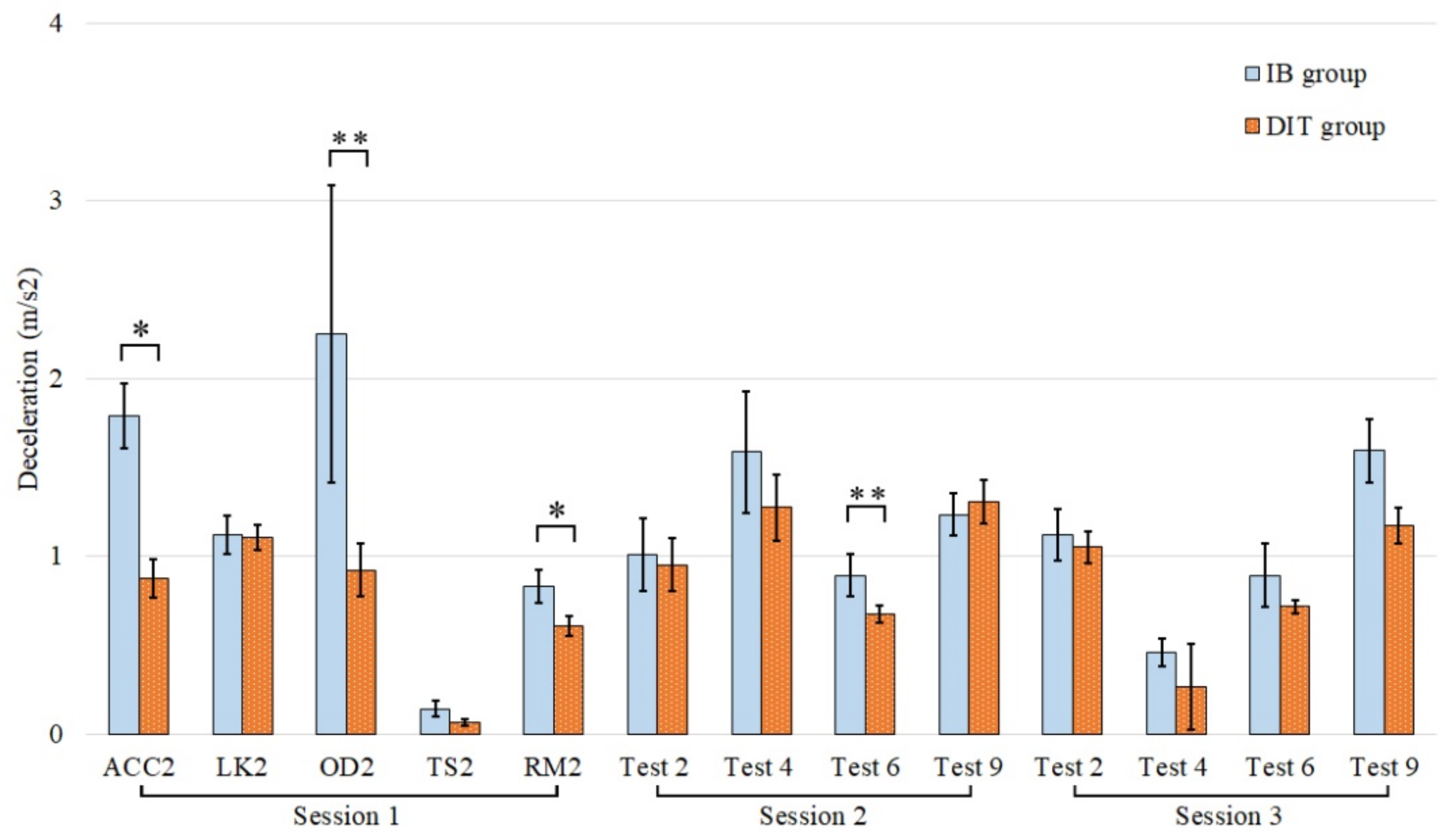 Information 11 00185 g005