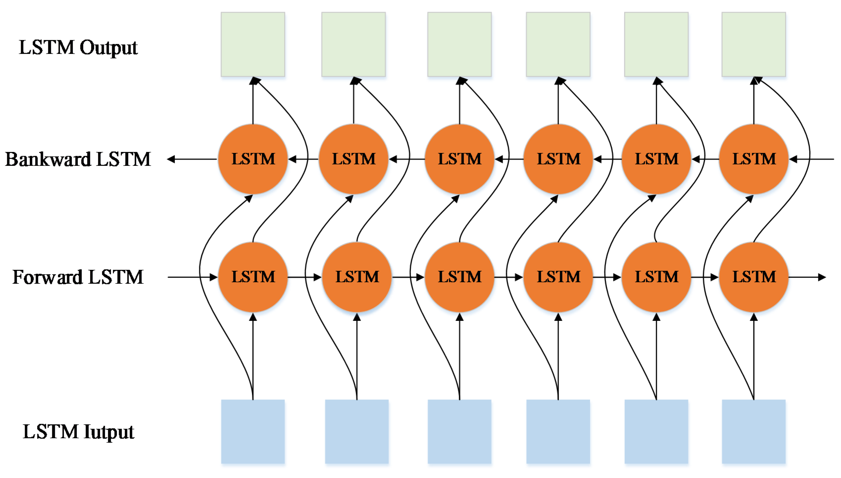 Information 11 00186 g009