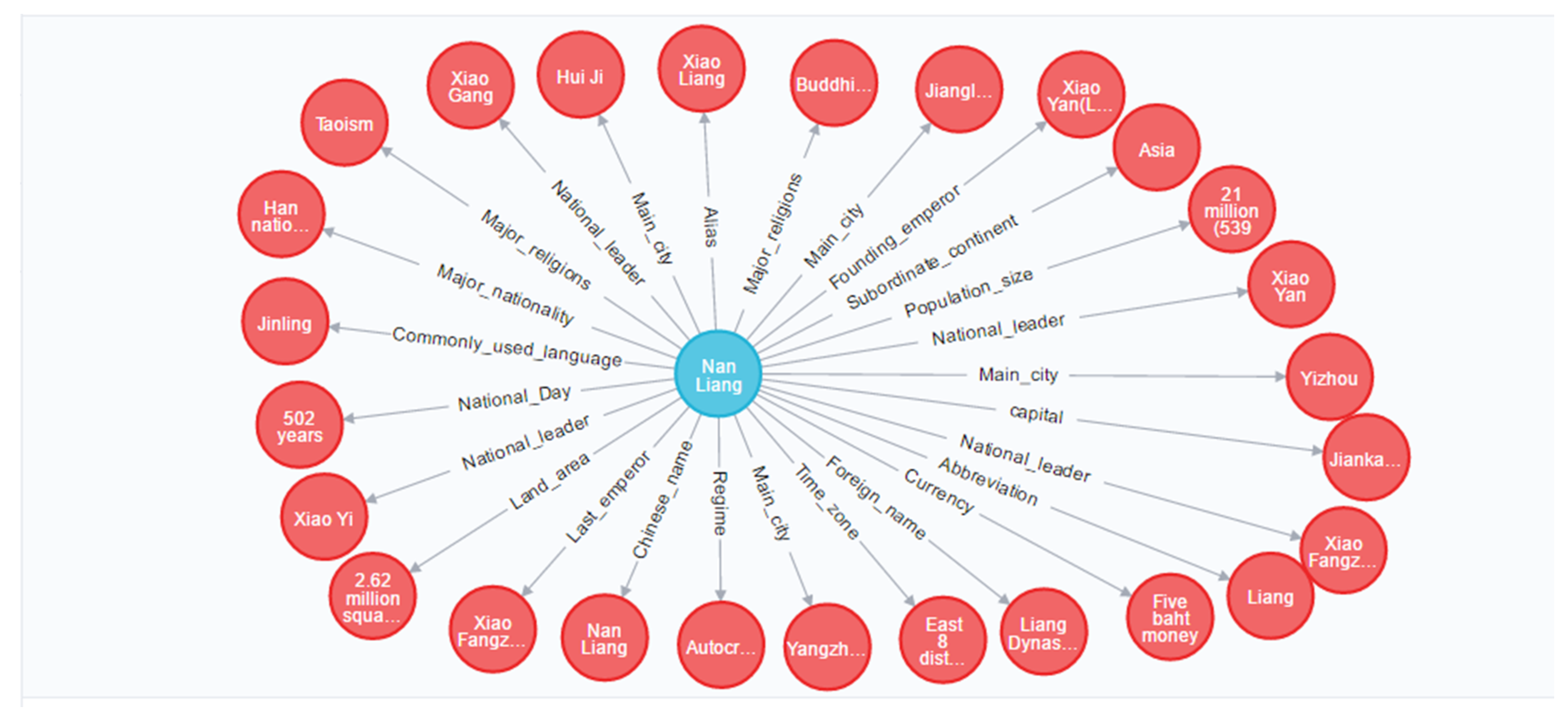 Information 11 00186 g013