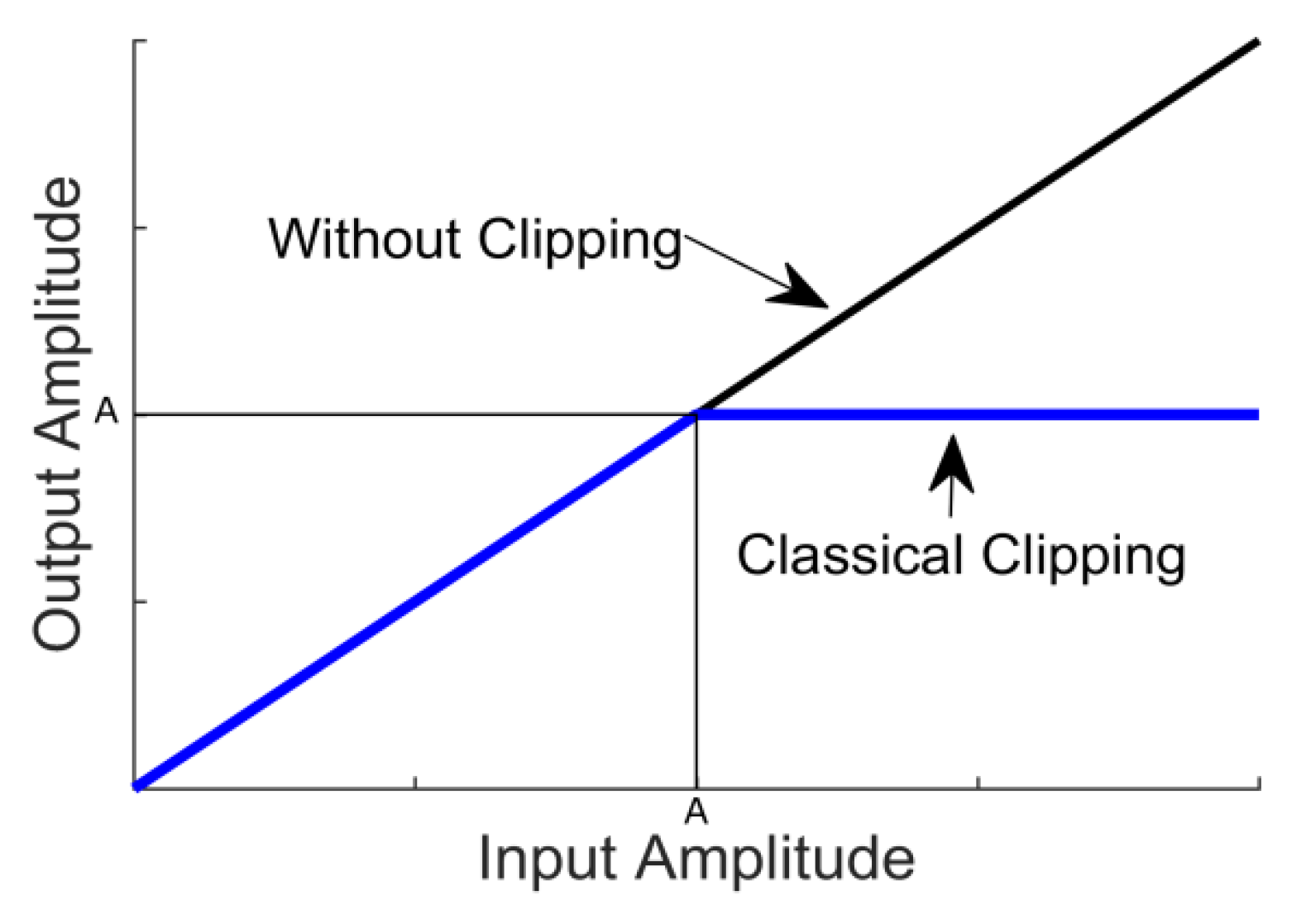 Information 11 00190 g002 Information 11 00190 g002