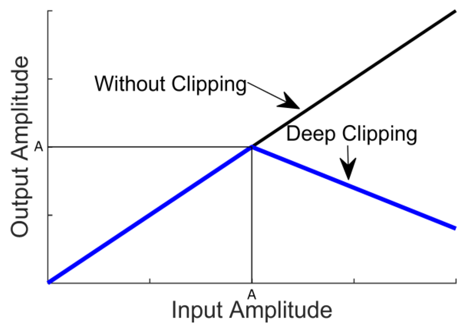 Information 11 00190 g003 Information 11 00190 g003