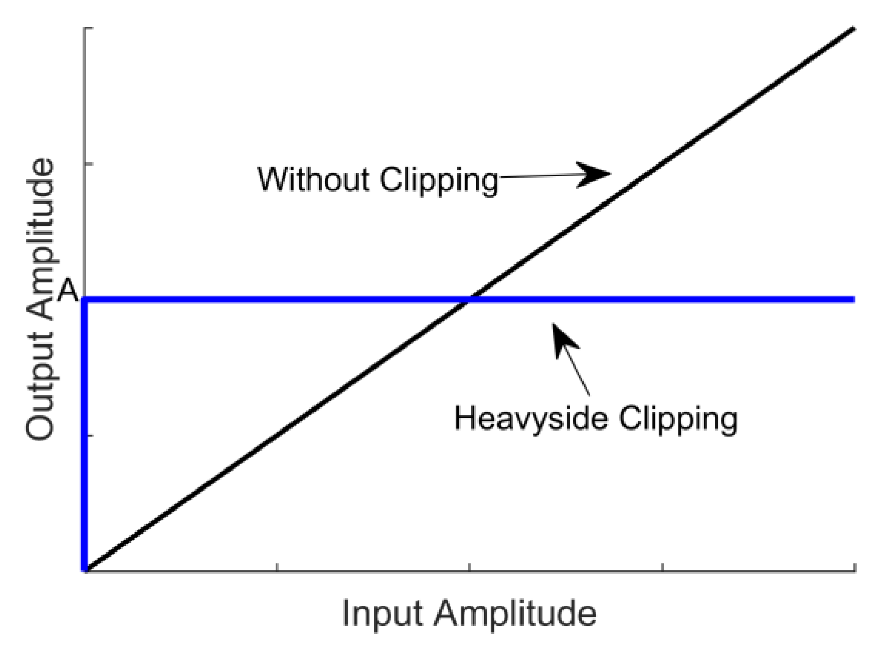 Information 11 00190 g005 Information 11 00190 g005