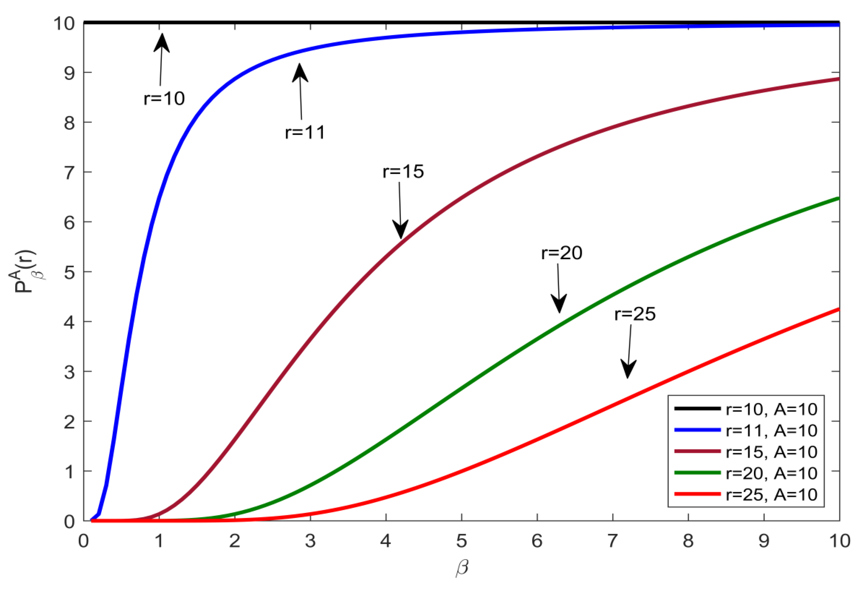 Information 11 00190 g008 Information 11 00190 g008