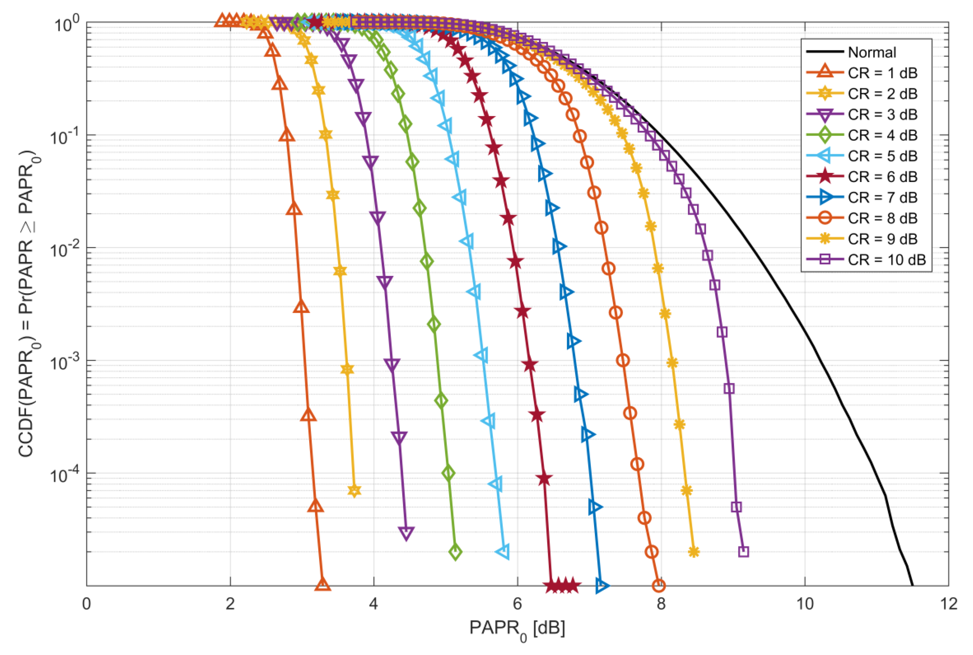 Information 11 00190 g014 Information 11 00190 g014