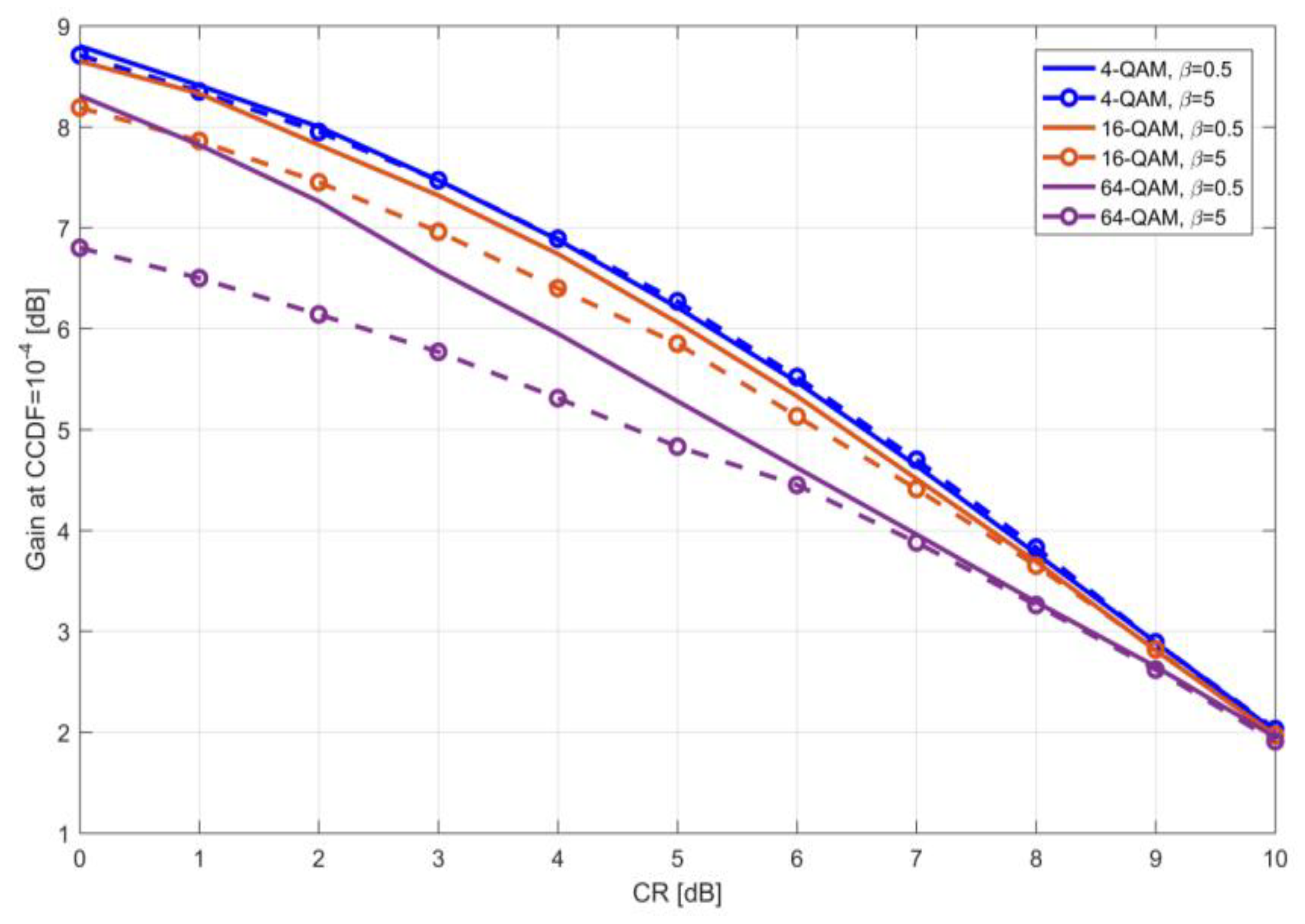 Information 11 00190 g015 Information 11 00190 g015