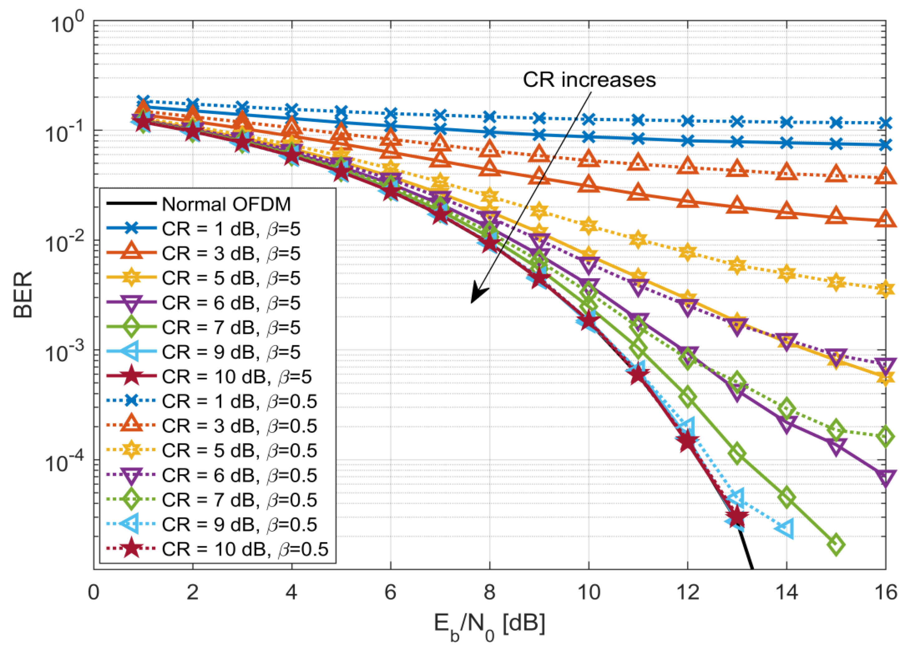 Information 11 00190 g017 Information 11 00190 g017