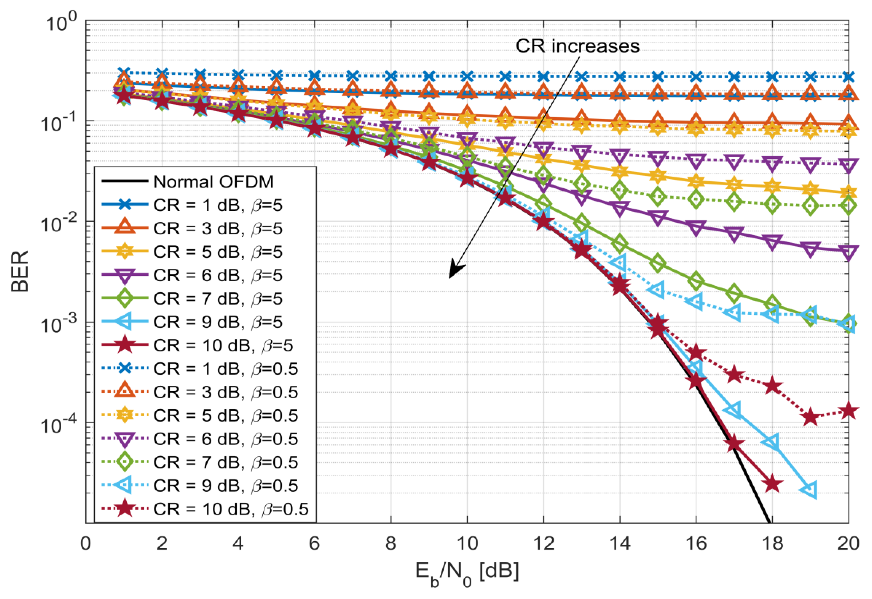Information 11 00190 g018 Information 11 00190 g018