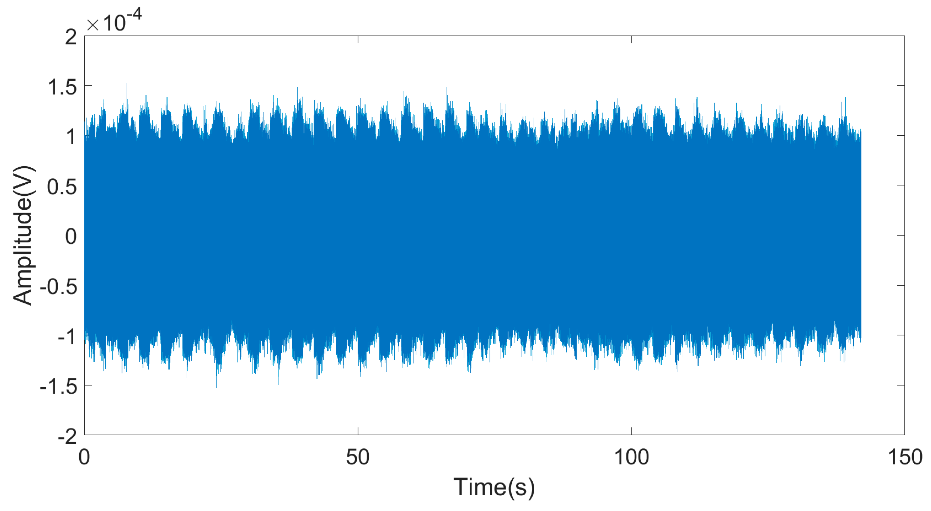 Information 11 00192 g010