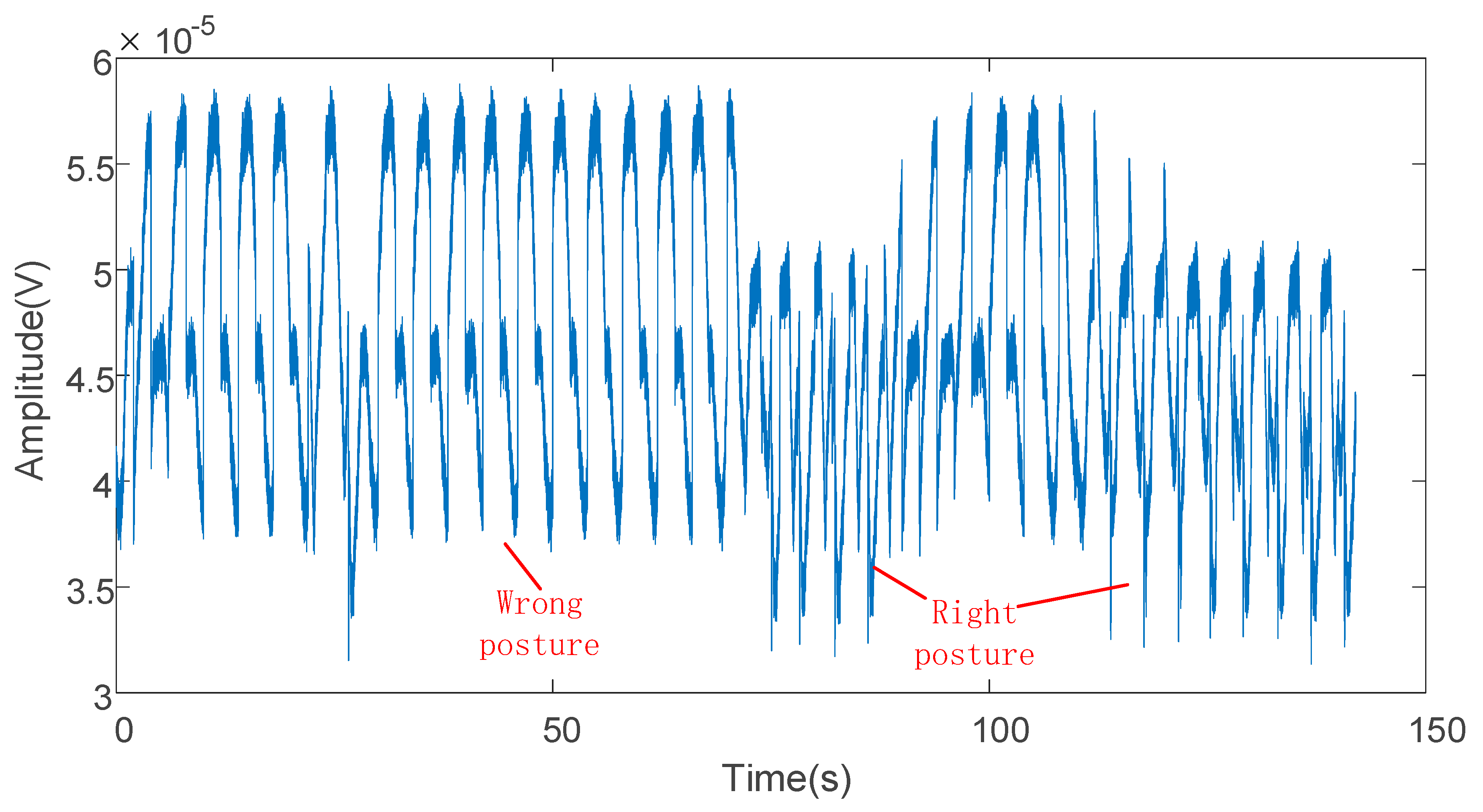 Information 11 00192 g011