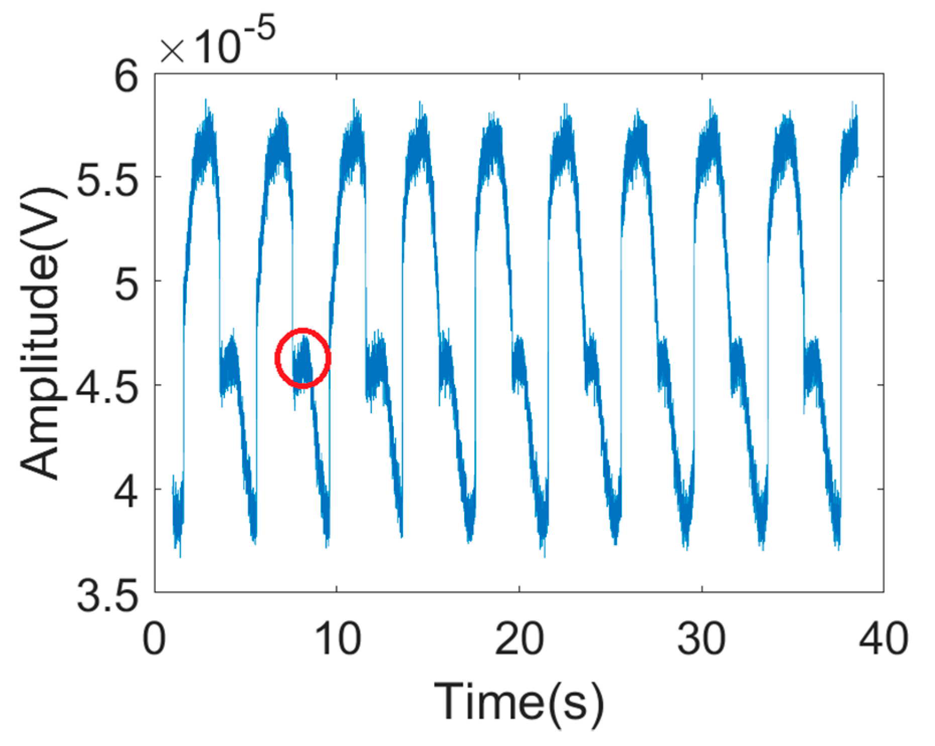 Information 11 00192 g014