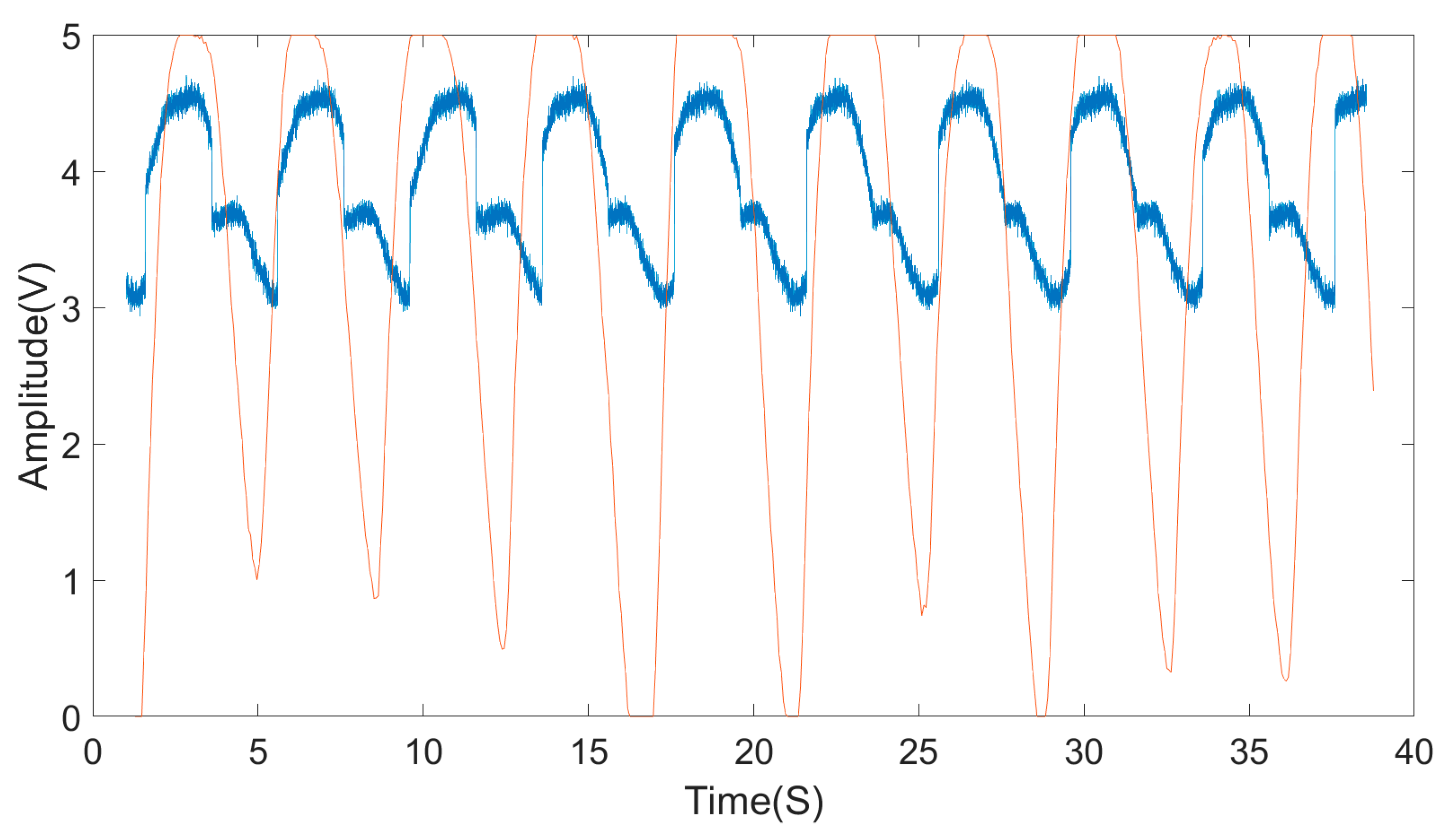 Information 11 00192 g015