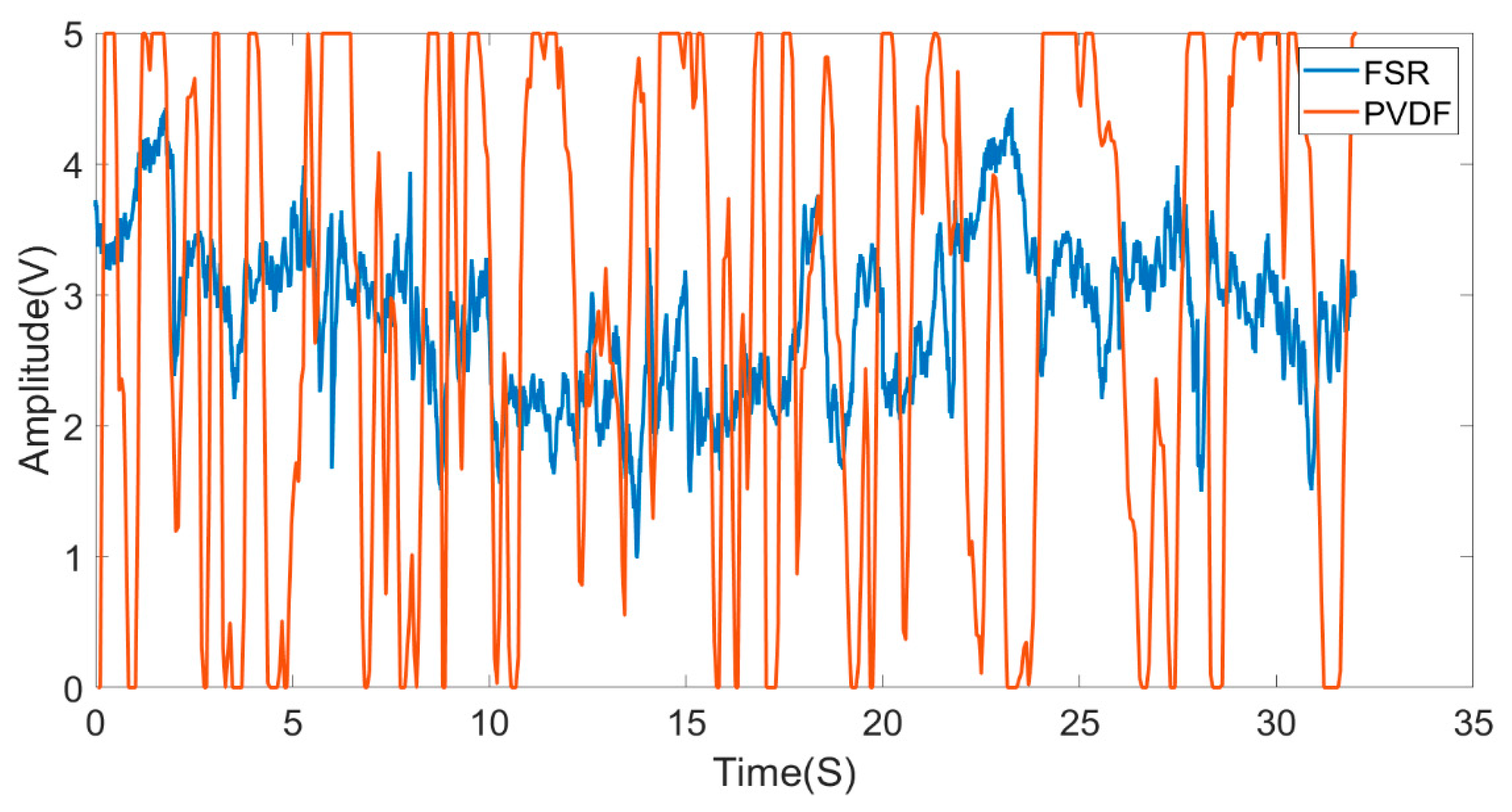 Information 11 00192 g018