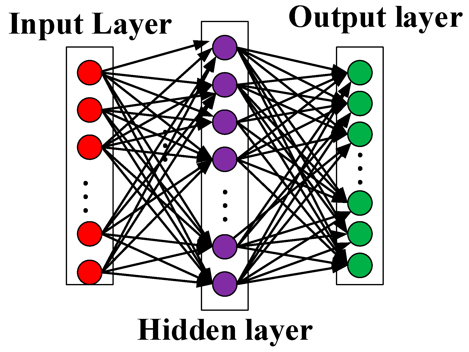 Information 11 00194 g003 Information 11 00194 g003