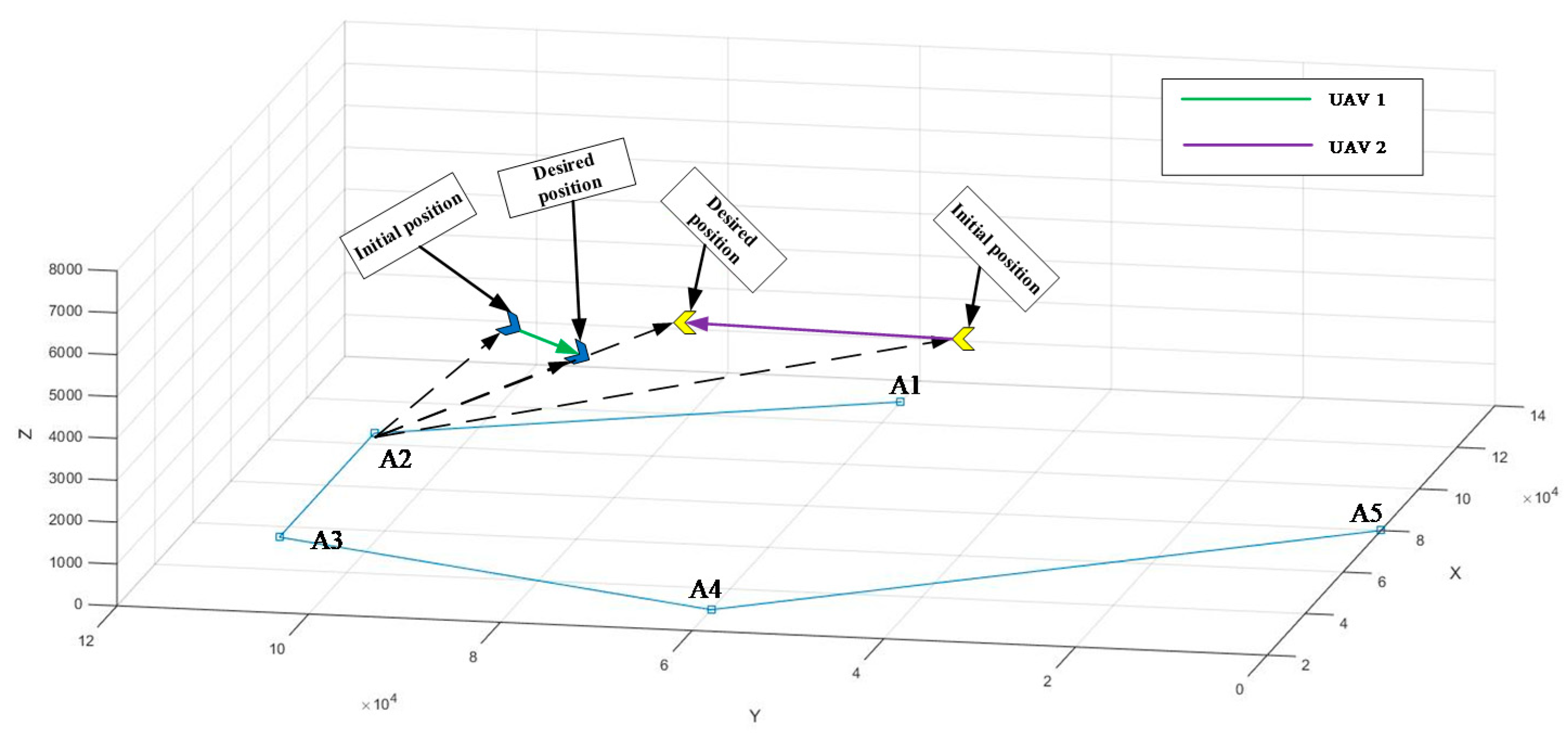 Information 11 00194 g006 Information 11 00194 g006