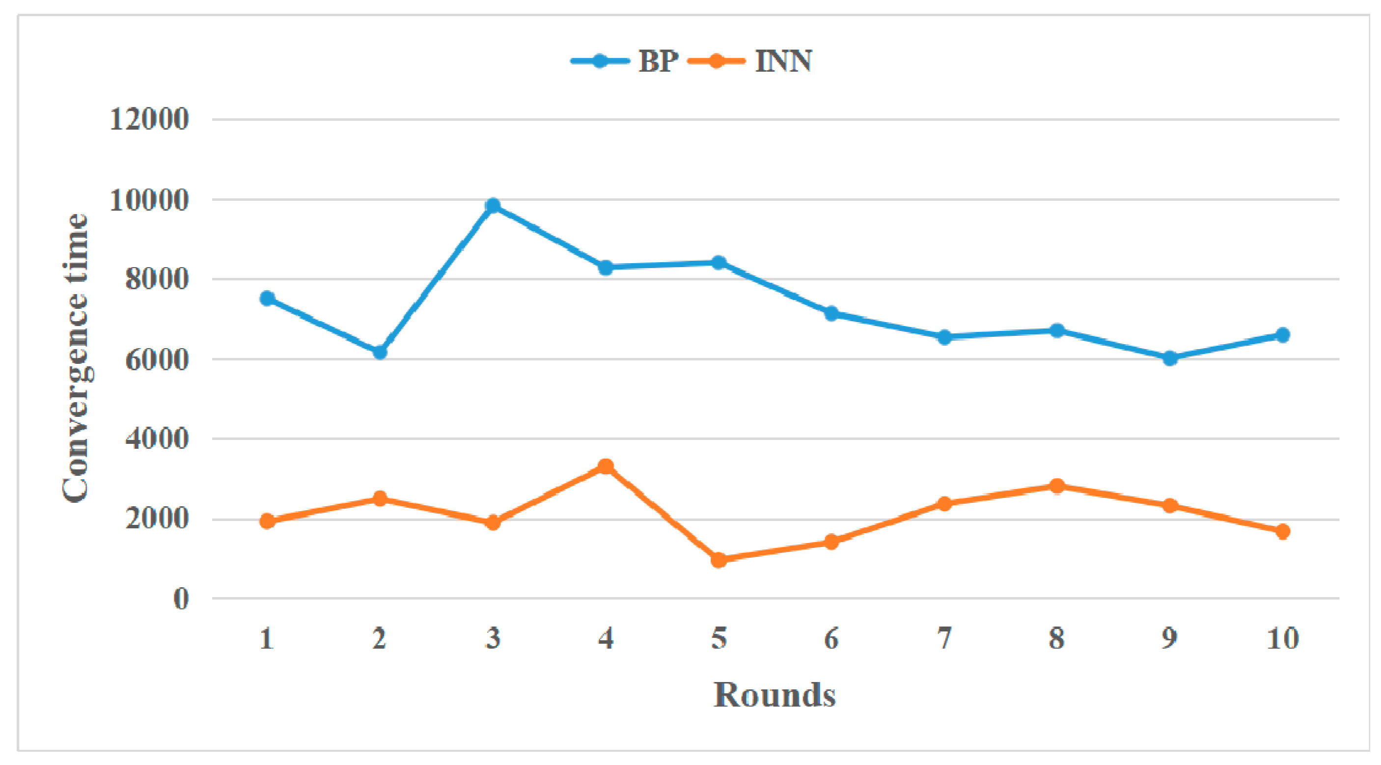 Information 11 00194 g009 Information 11 00194 g009
