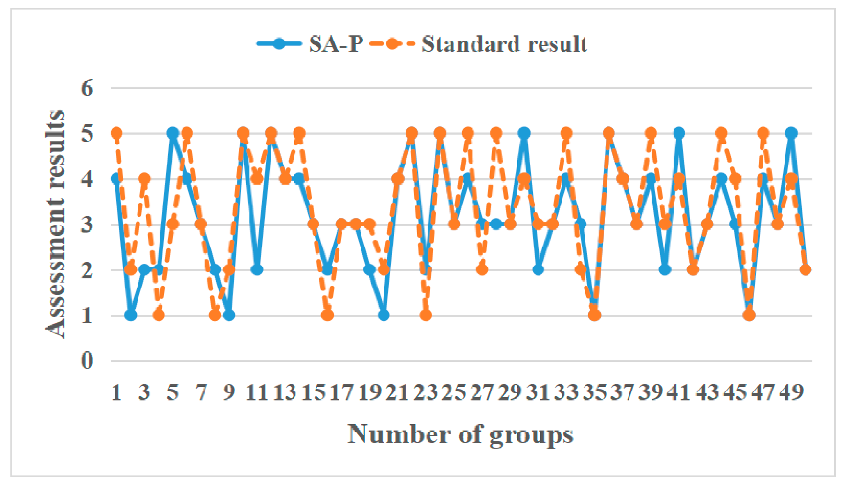Information 11 00194 g012 Information 11 00194 g012