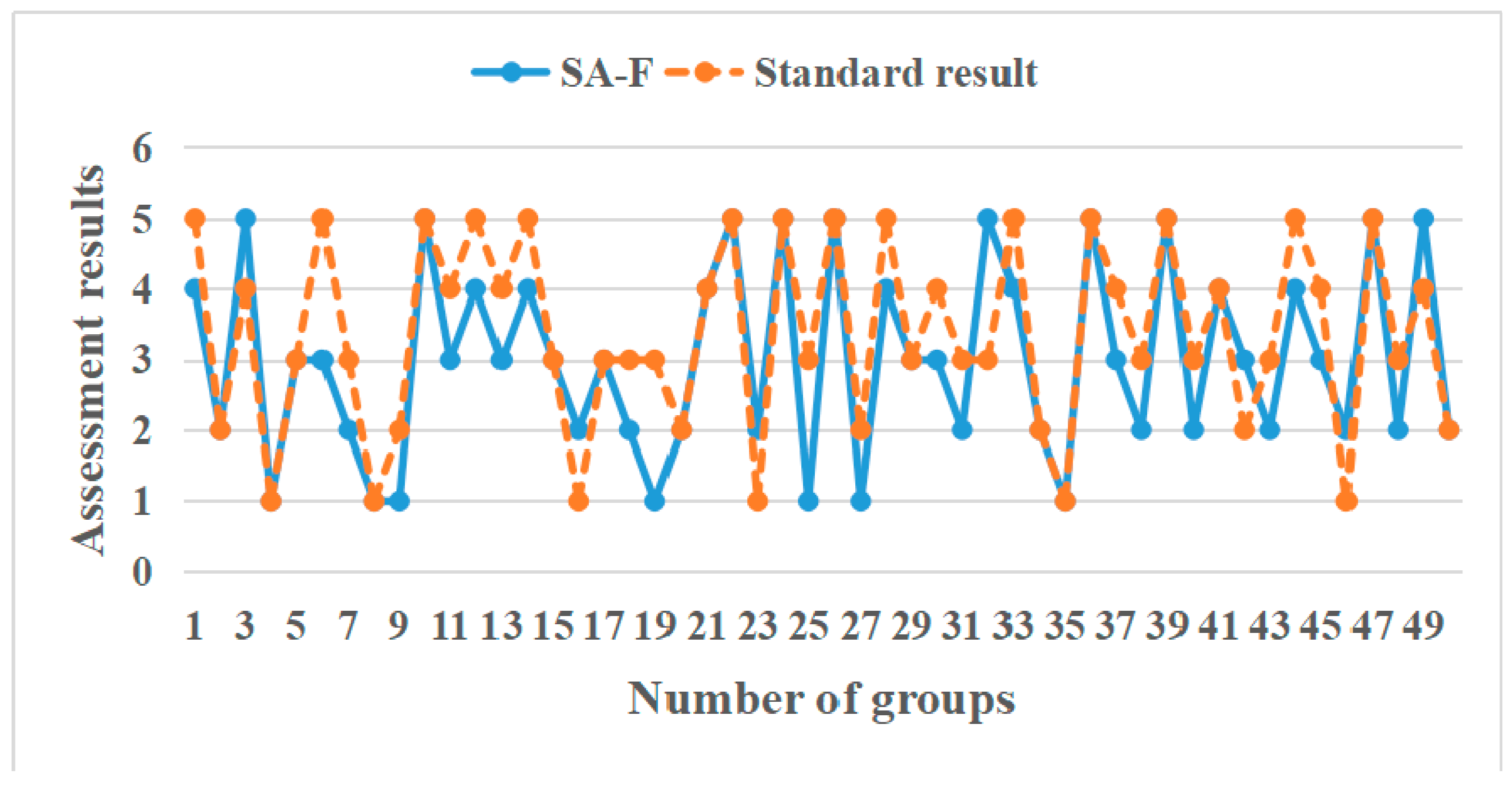 Information 11 00194 g014 Information 11 00194 g014