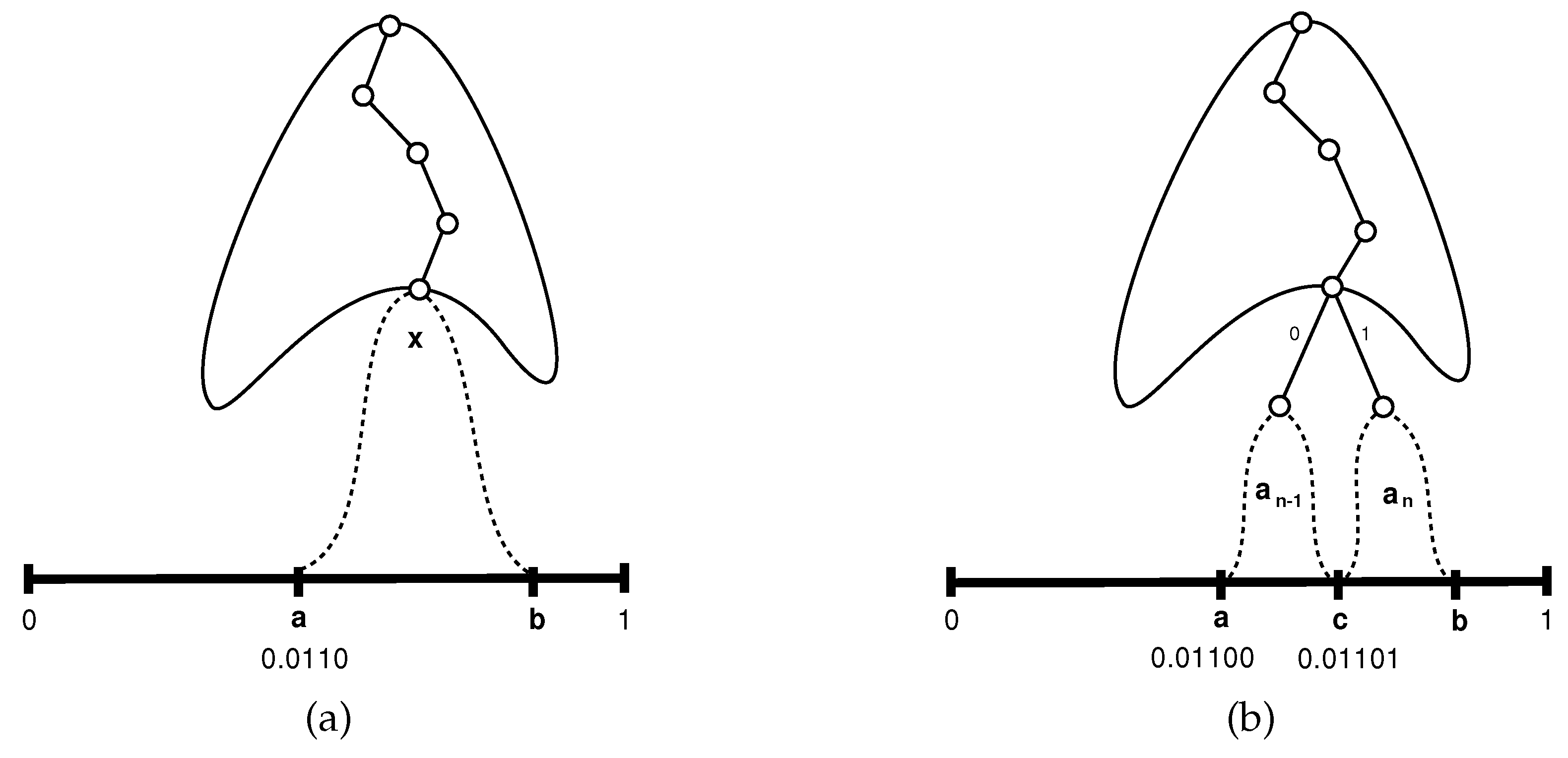 Information 11 00196 g002 Information 11 00196 g002