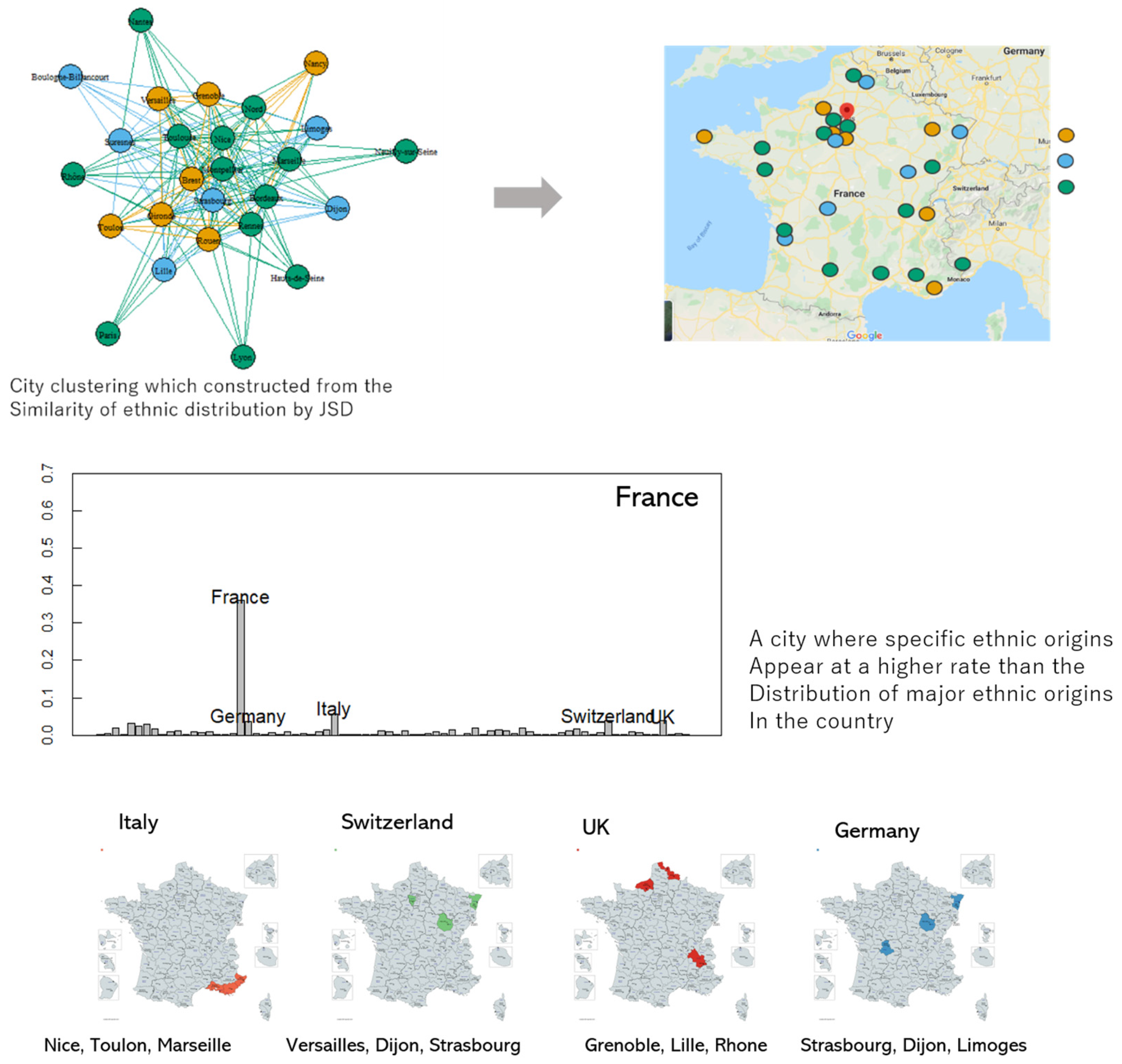 Information 11 00197 g009