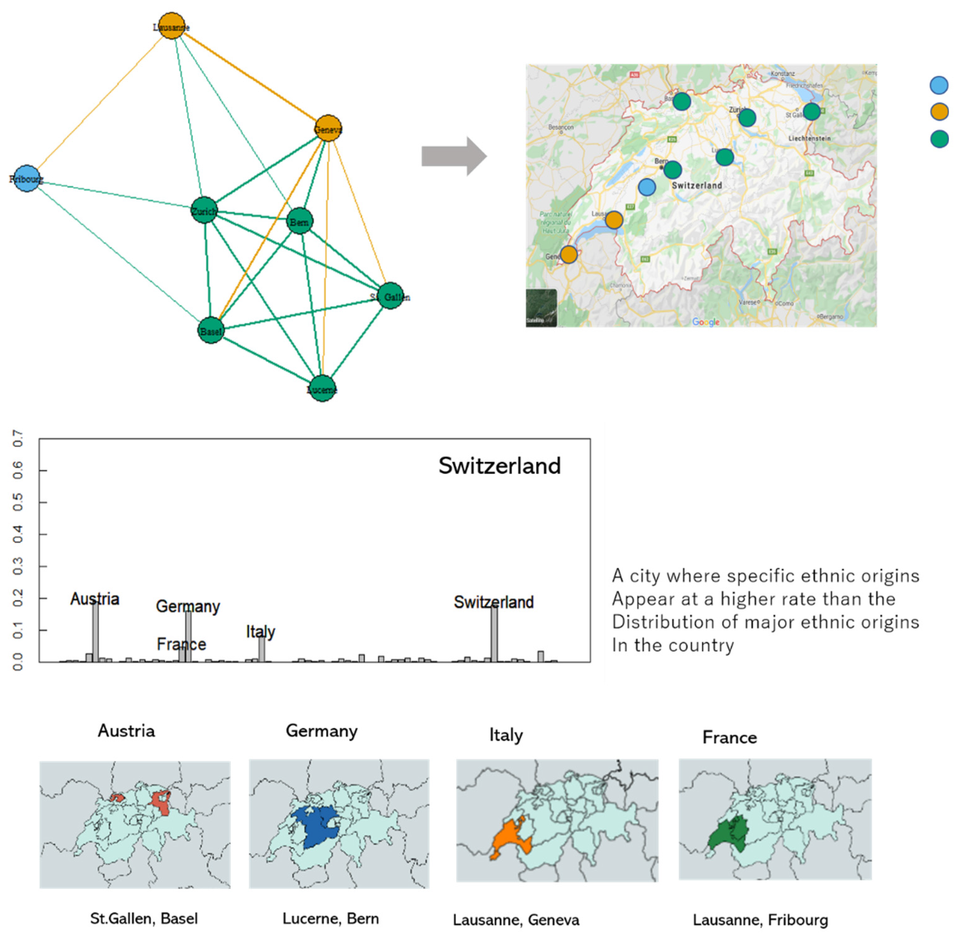 Information 11 00197 g010