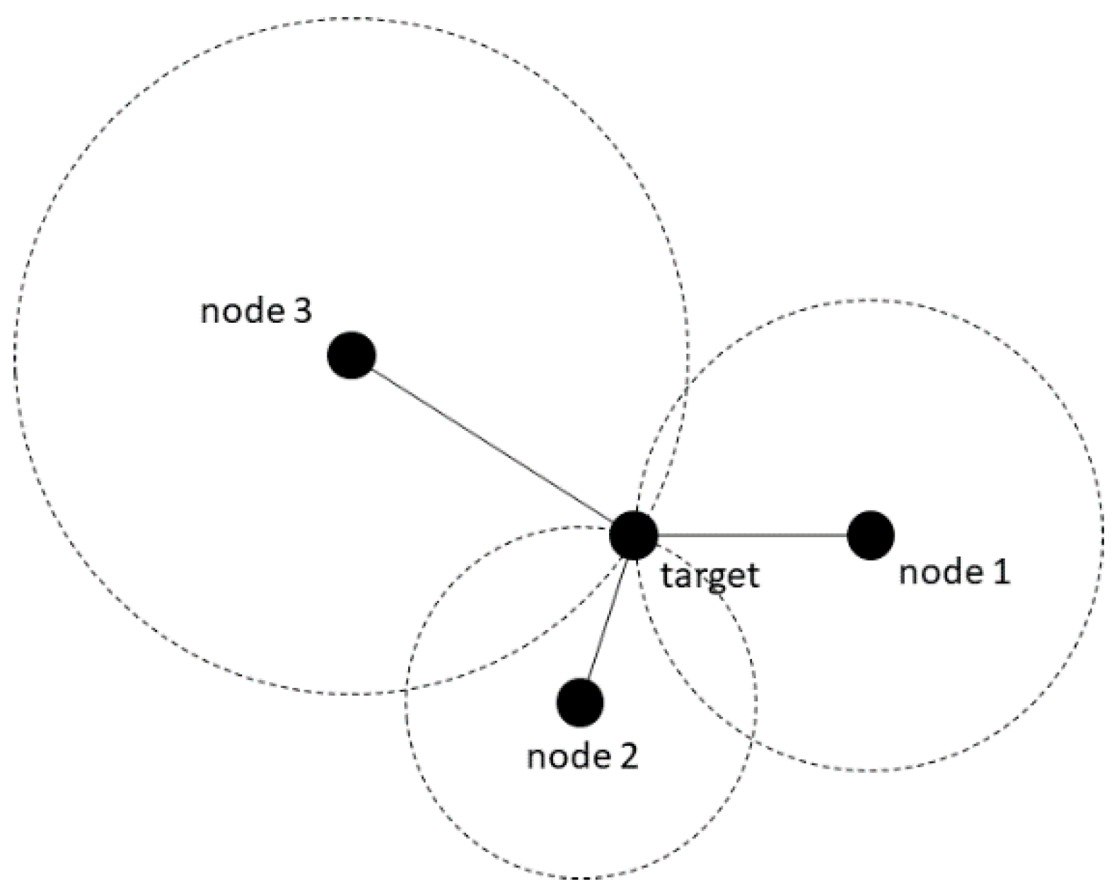 Information 11 00198 g002