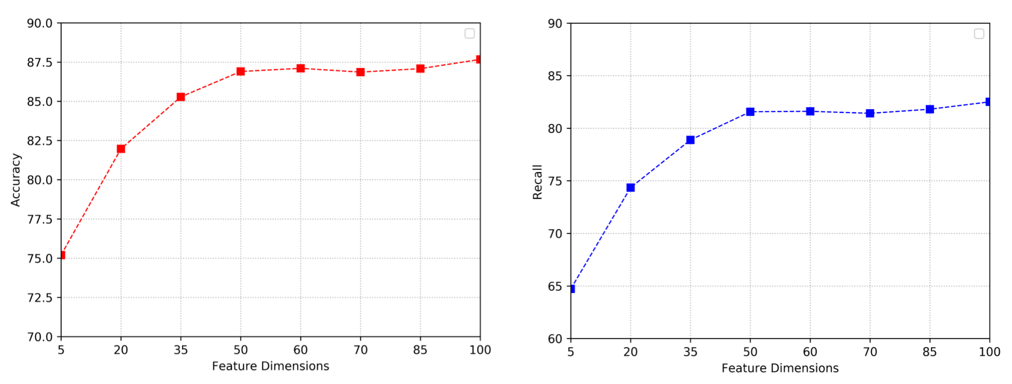 Information 11 00201 g004