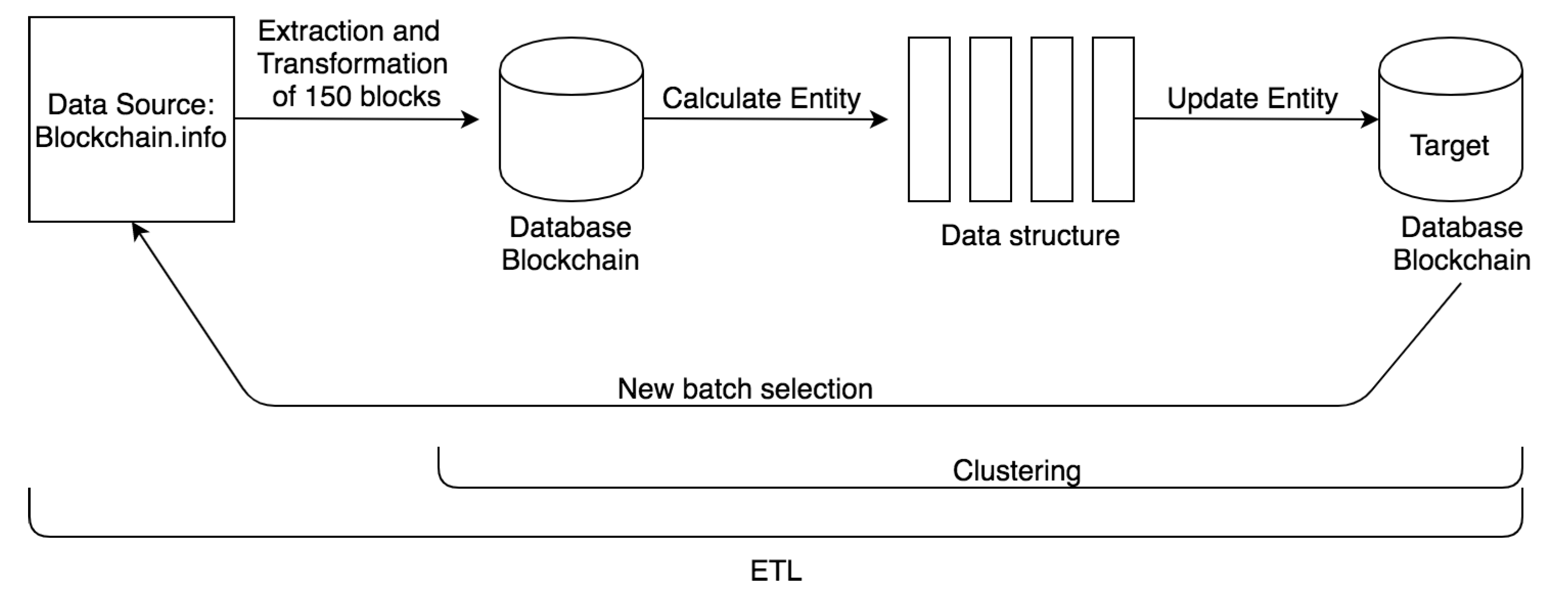 Information 11 00204 g001