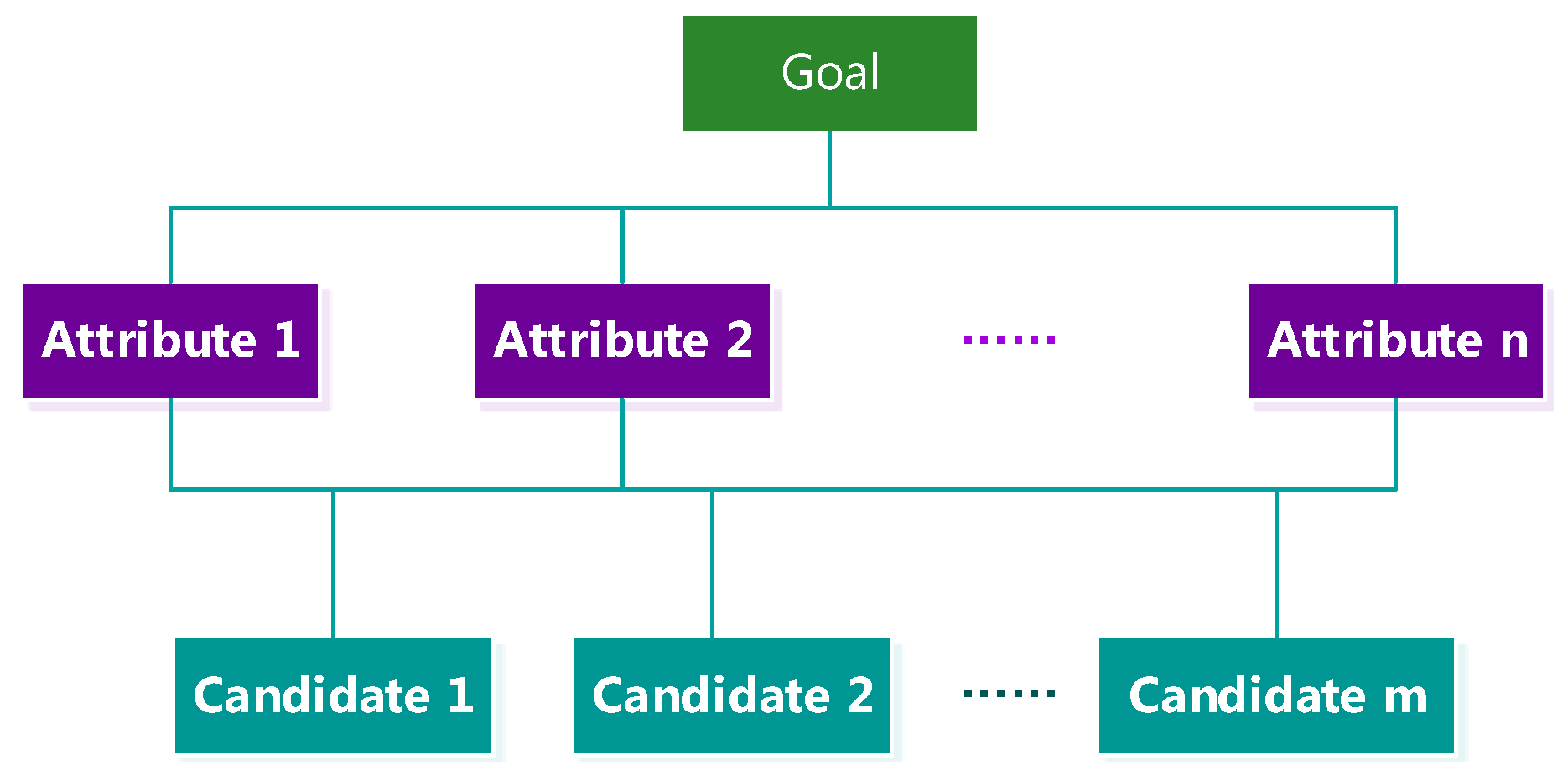 Information 11 00206 g002