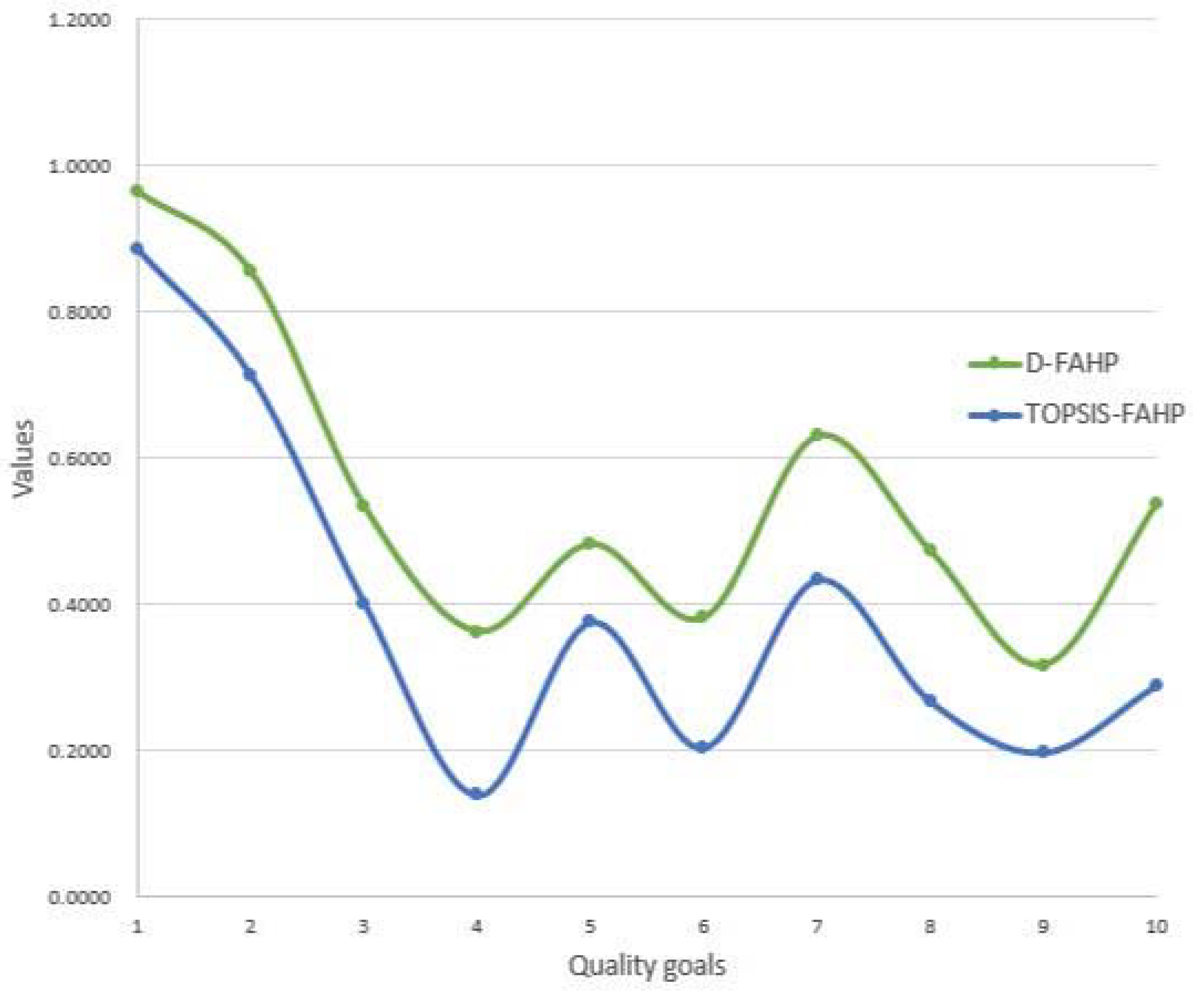 Information 11 00206 g004