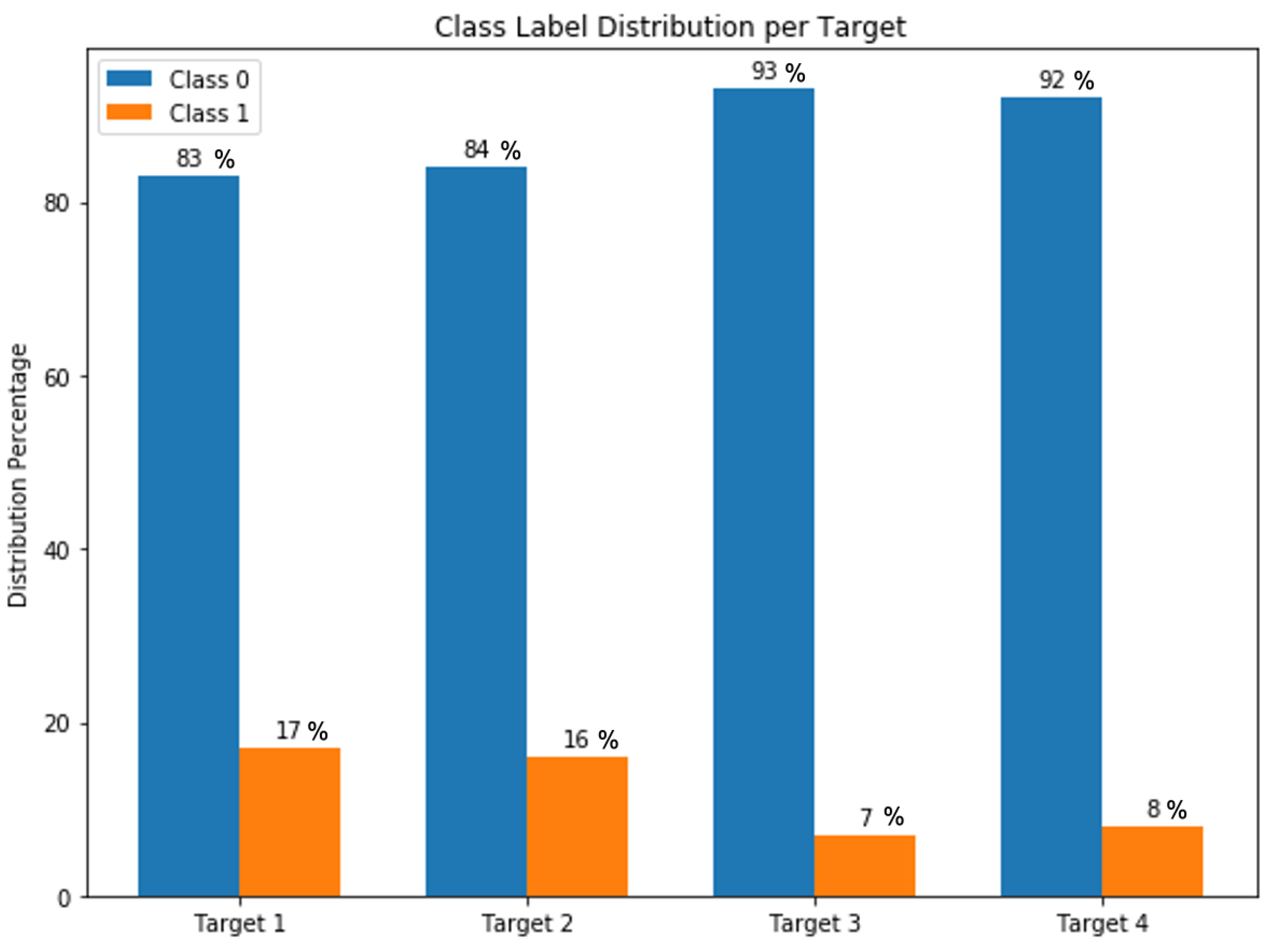 Information 11 00207 g007 Information 11 00207 g007