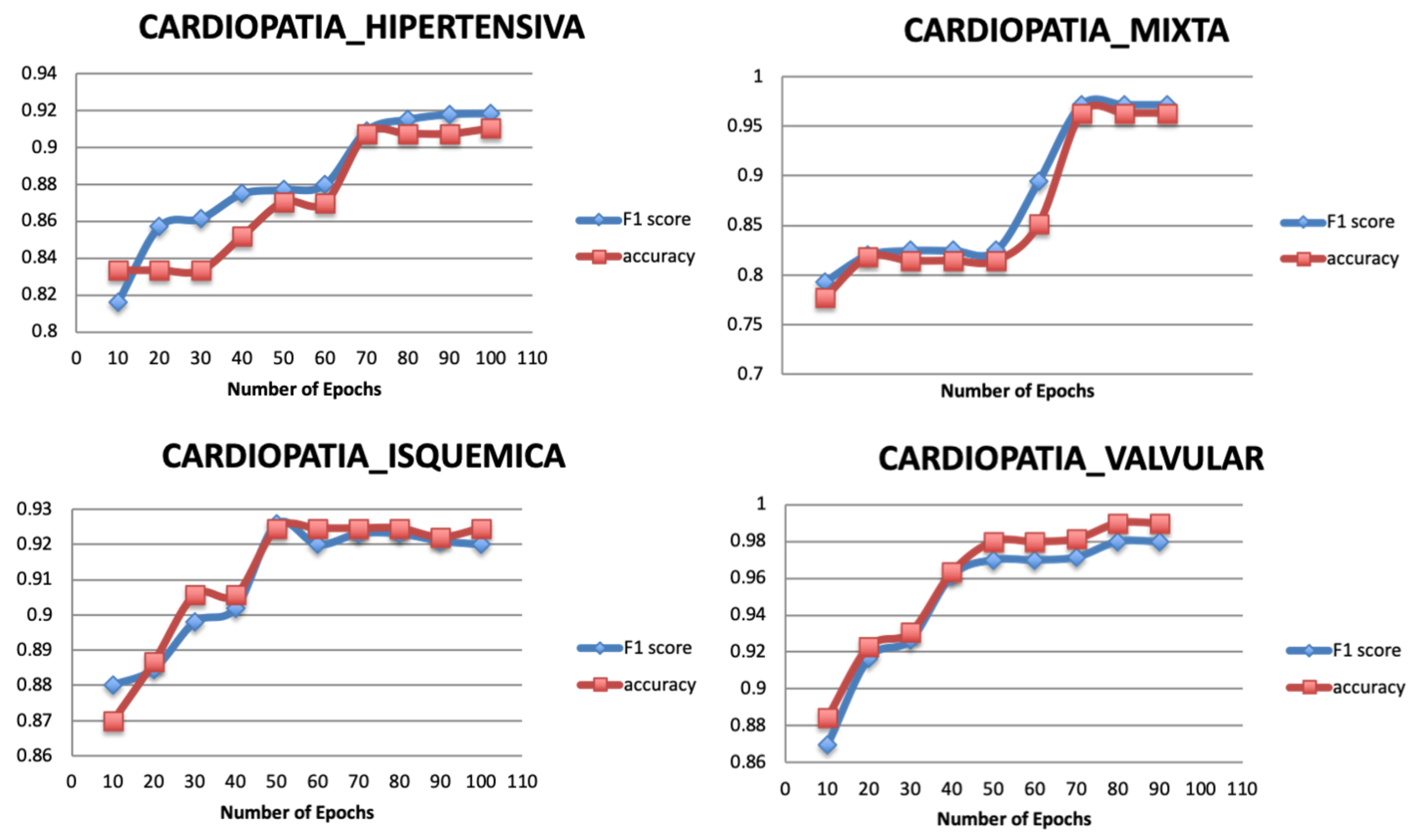 Information 11 00207 g008 Information 11 00207 g008