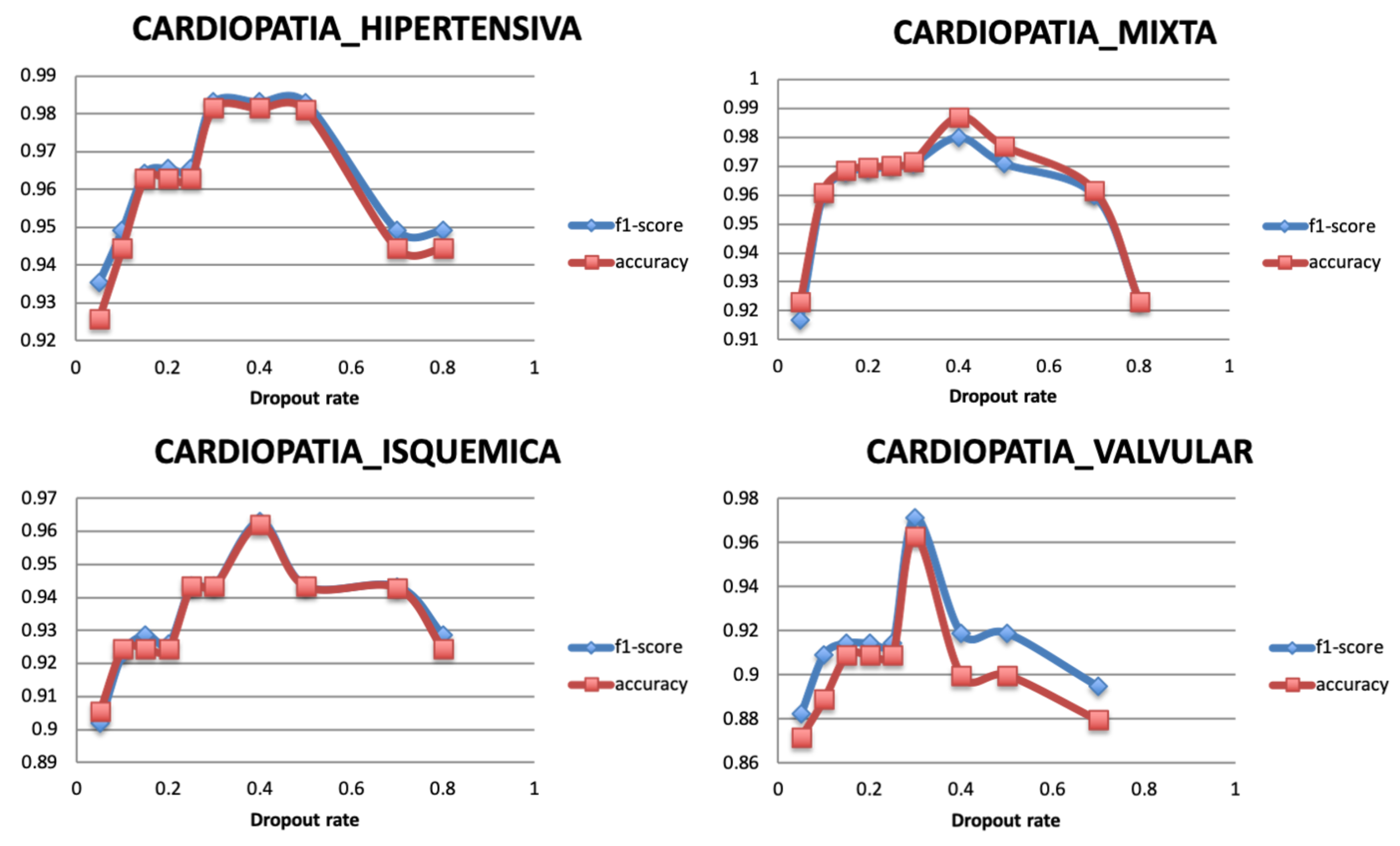 Information 11 00207 g009 Information 11 00207 g009