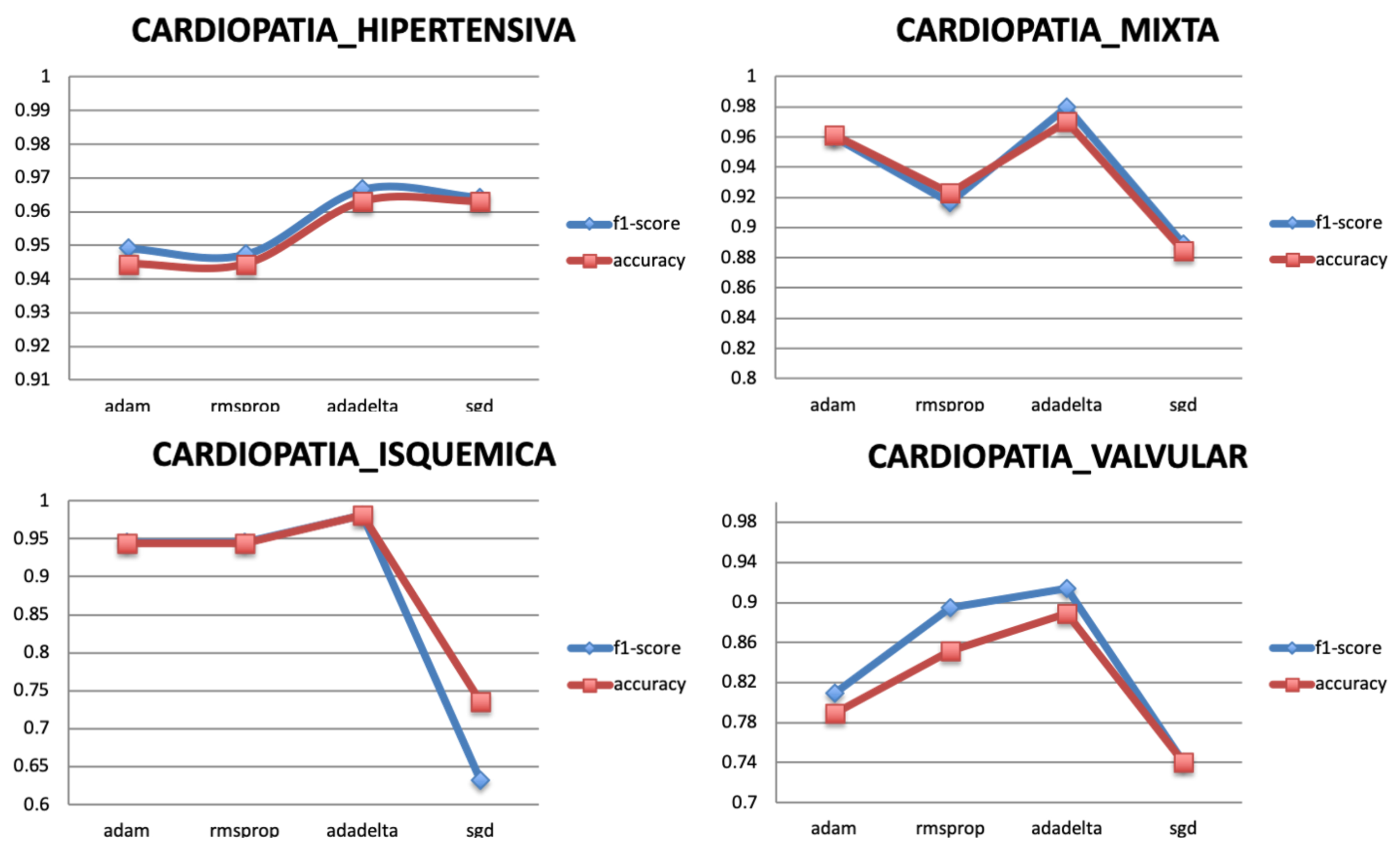 Information 11 00207 g010 Information 11 00207 g010