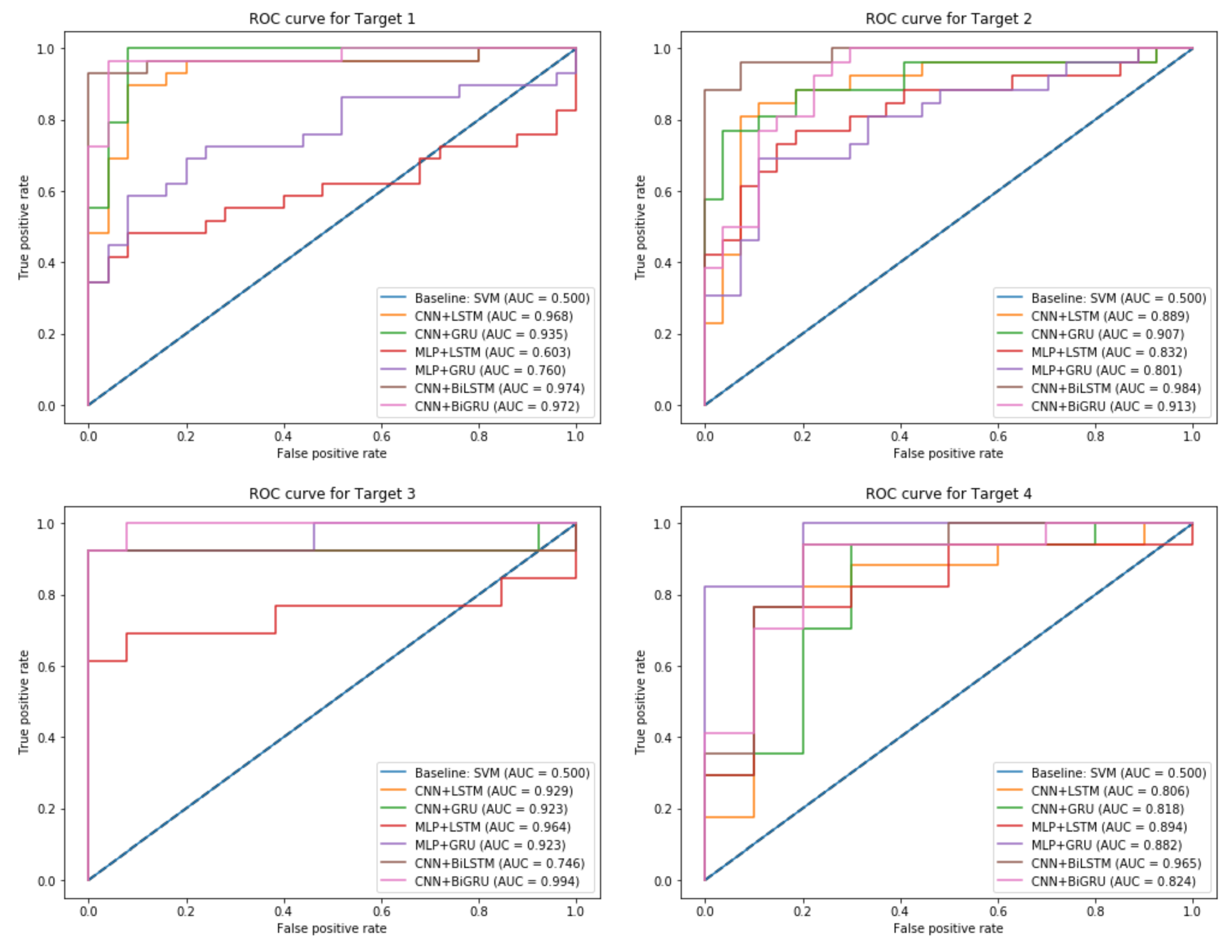 Information 11 00207 g012 Information 11 00207 g012