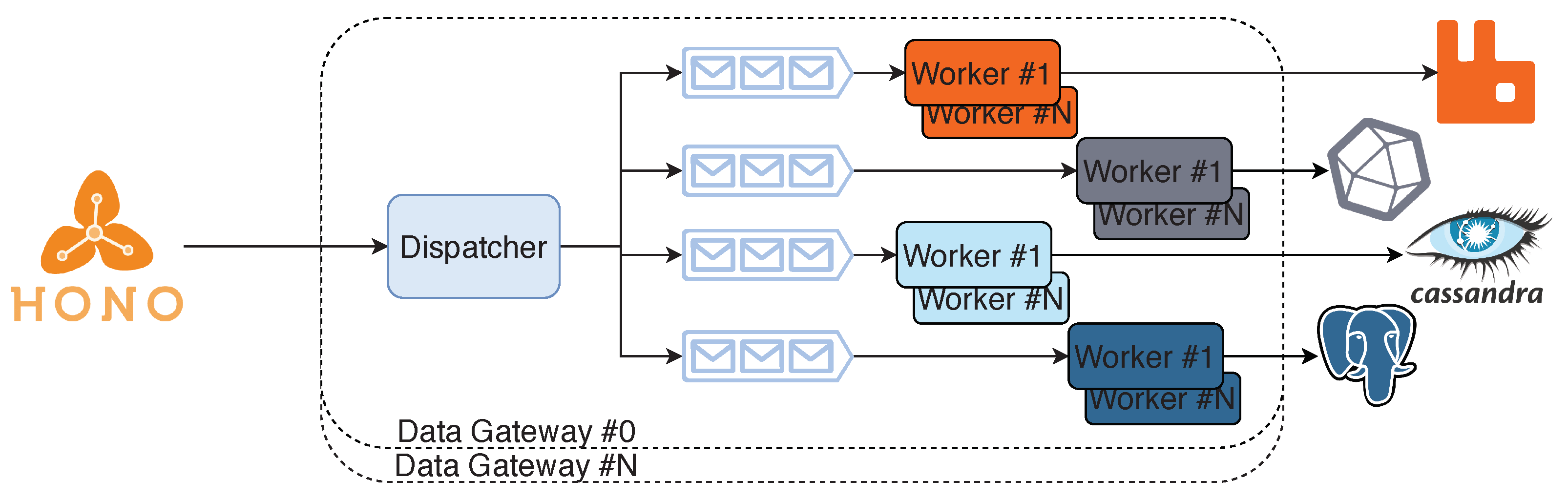 Information 11 00208 g003 Information 11 00208 g003