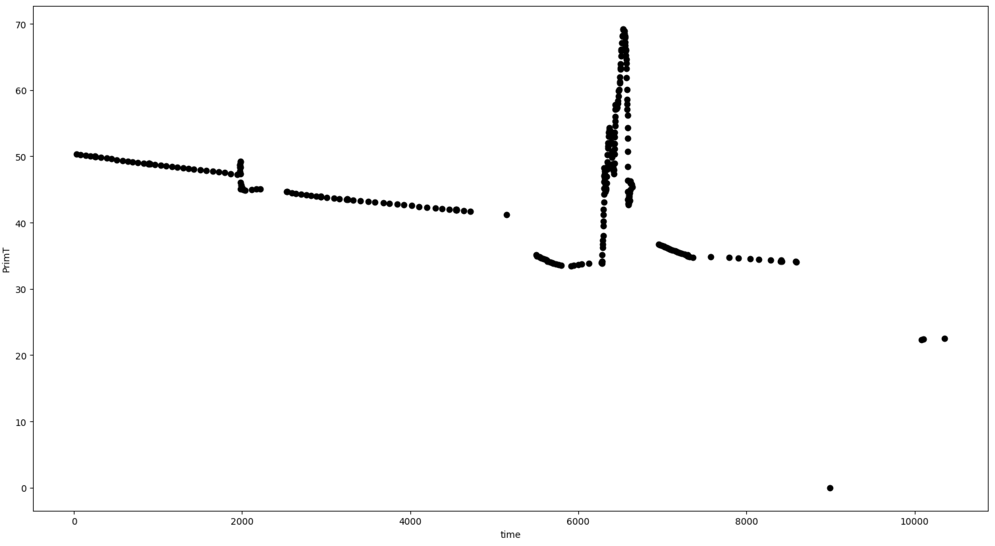 Information 11 00208 g004 Information 11 00208 g004