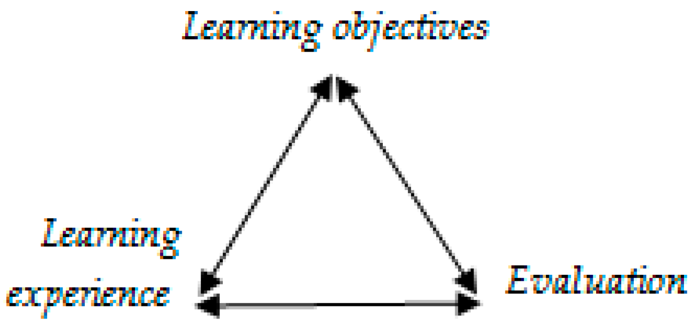 Information 11 00209 g002