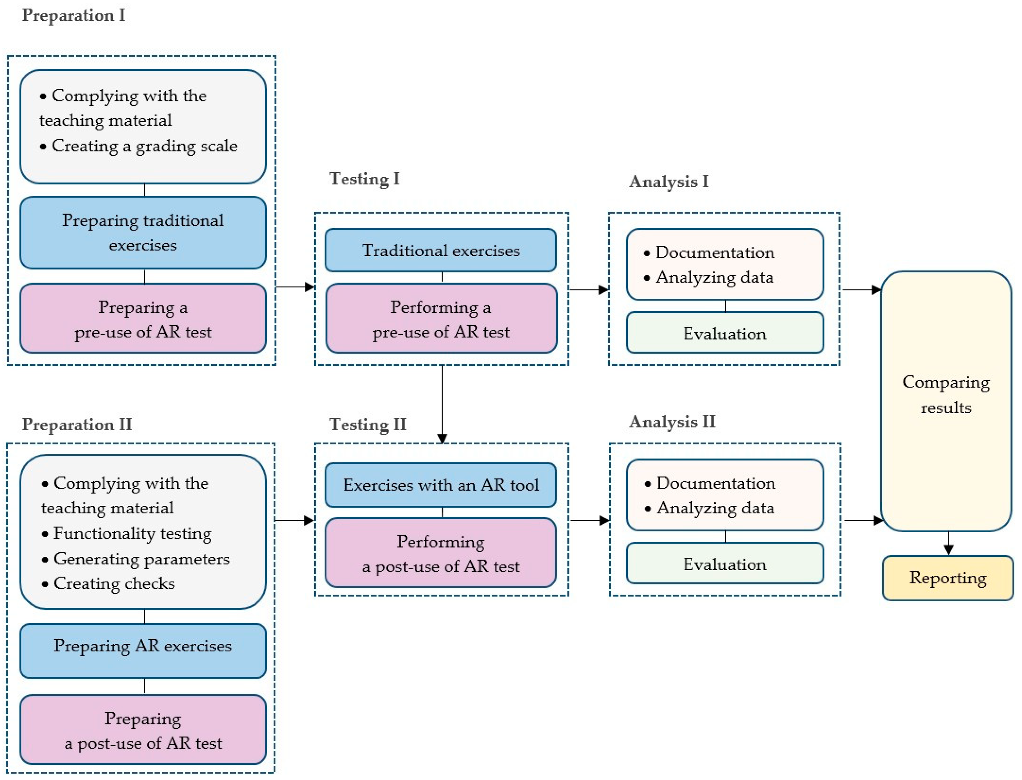 Information 11 00209 g004