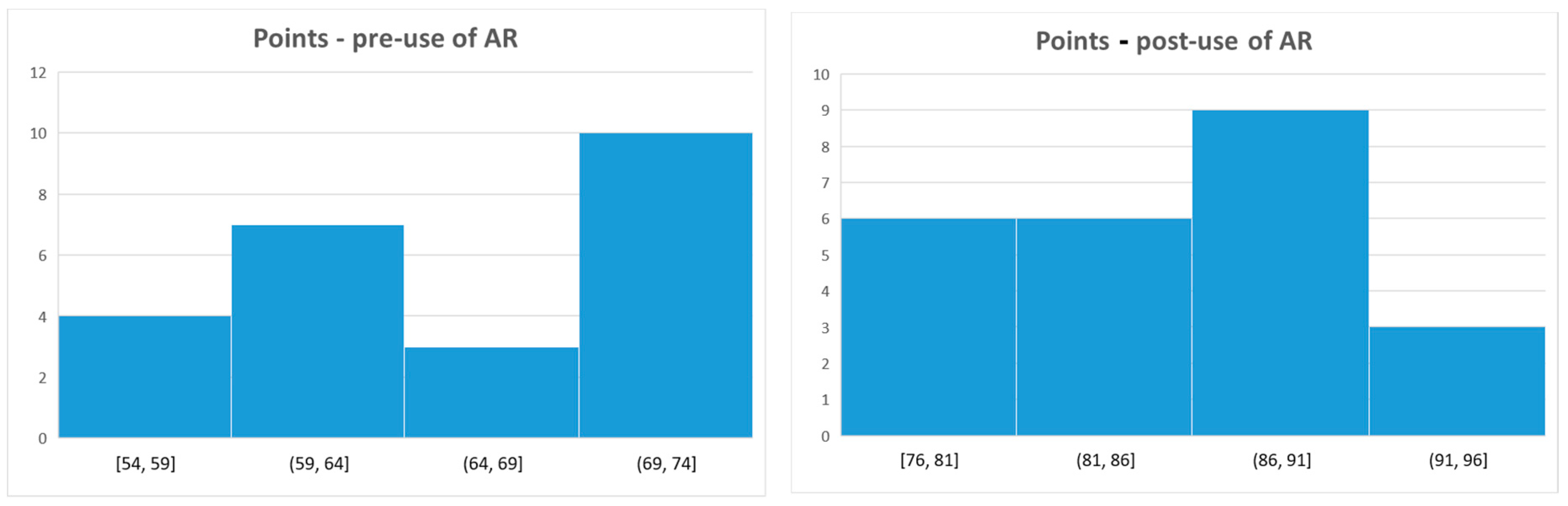 Information 11 00209 g007