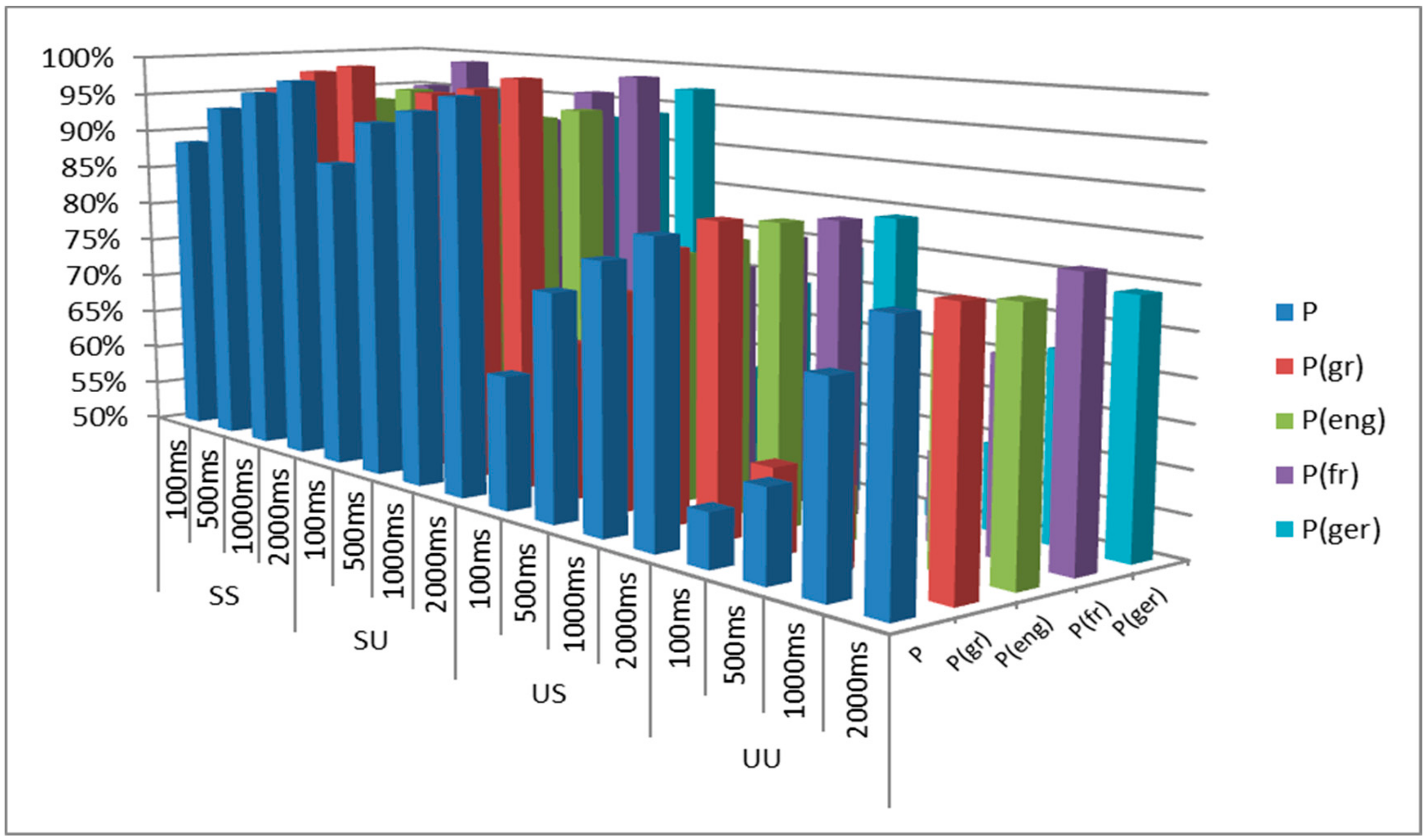 Information 11 00211 g005