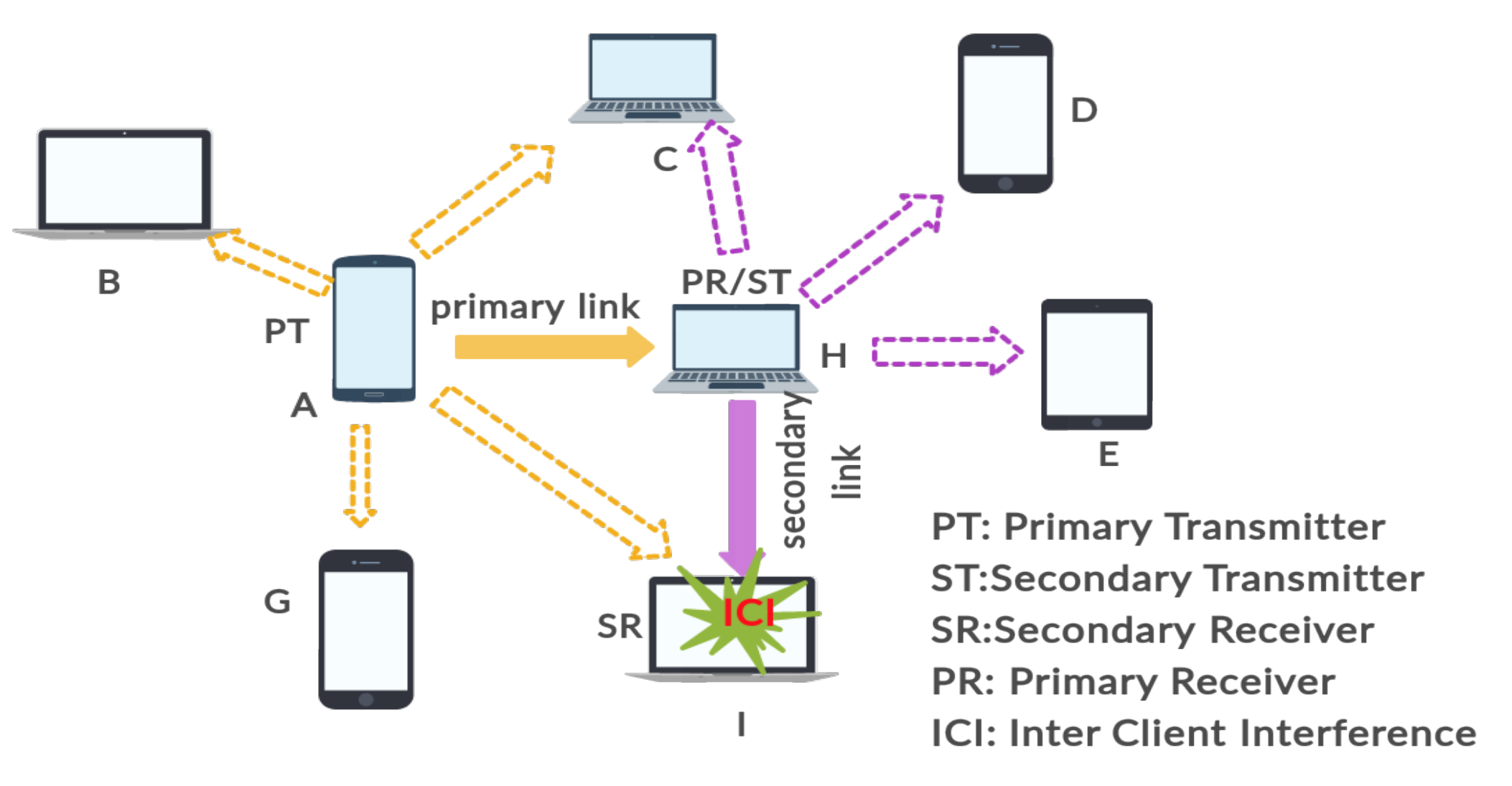 Information 11 00216 g001 Information 11 00216 g001