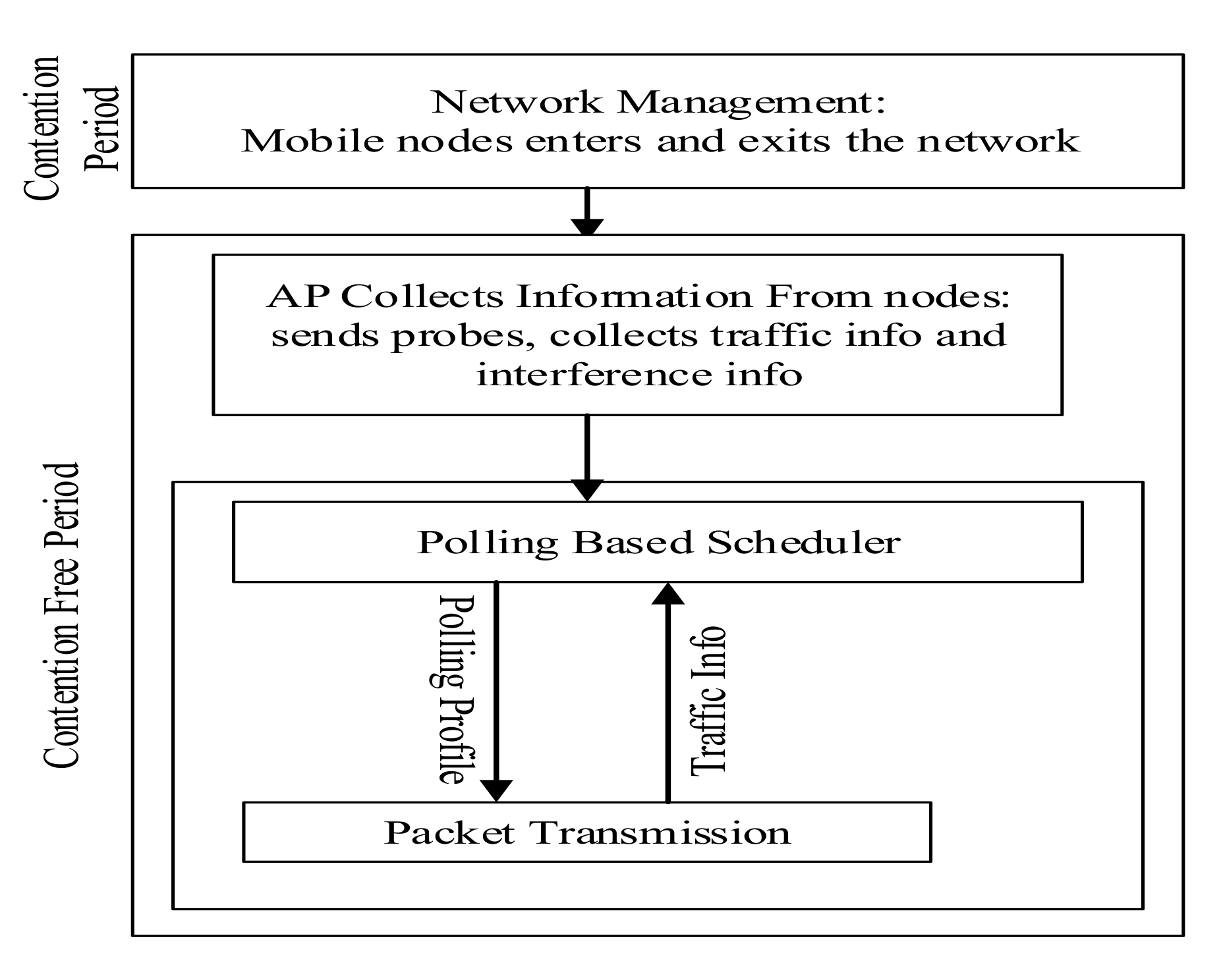 Information 11 00216 g004 Information 11 00216 g004