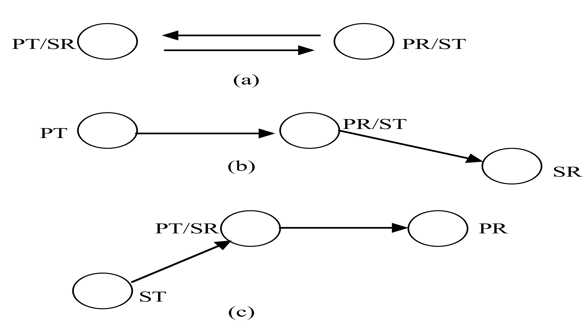 Information 11 00216 g006 Information 11 00216 g006