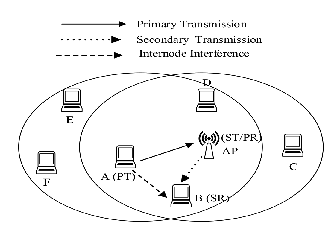 Information 11 00216 g008 Information 11 00216 g008