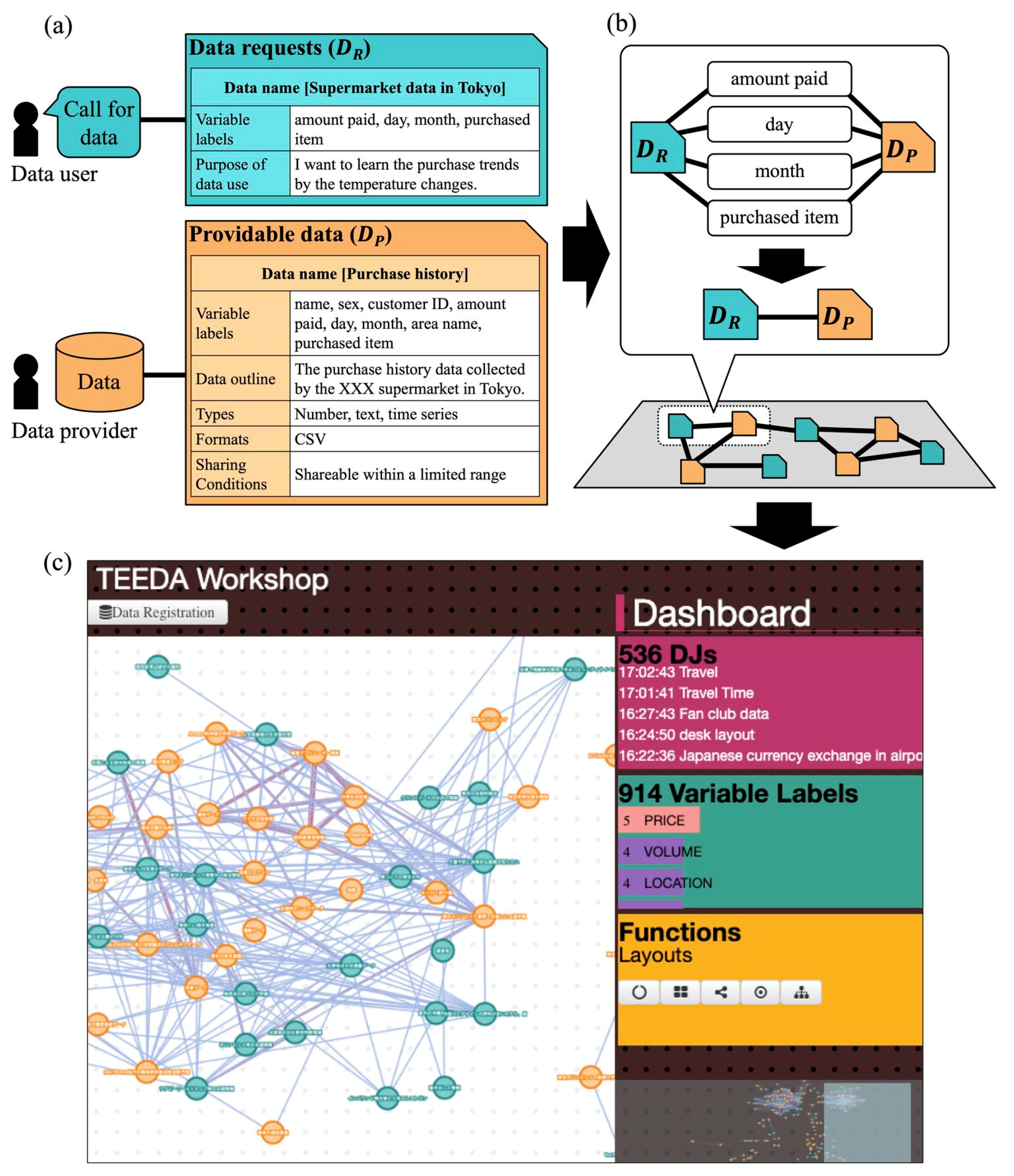 Information 11 00218 g001