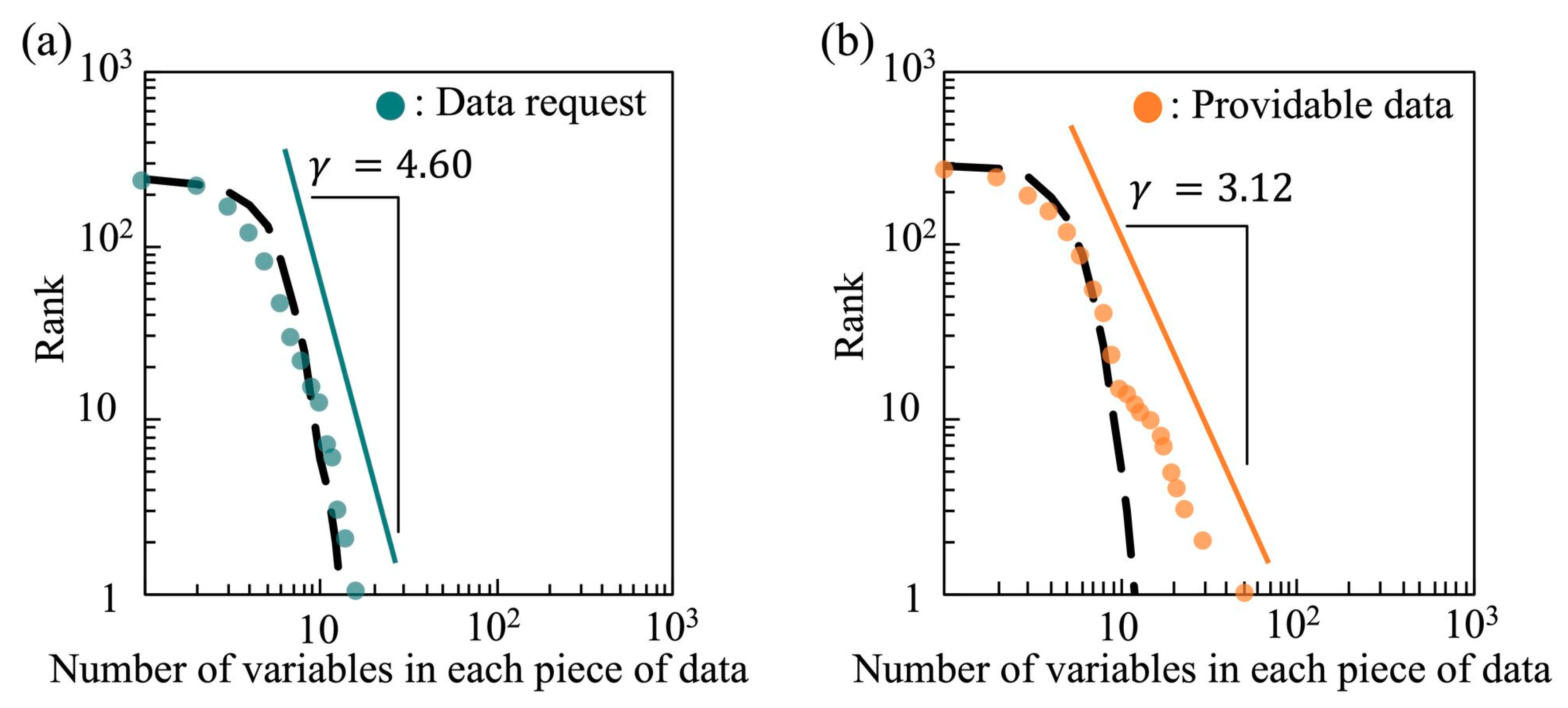Information 11 00218 g004