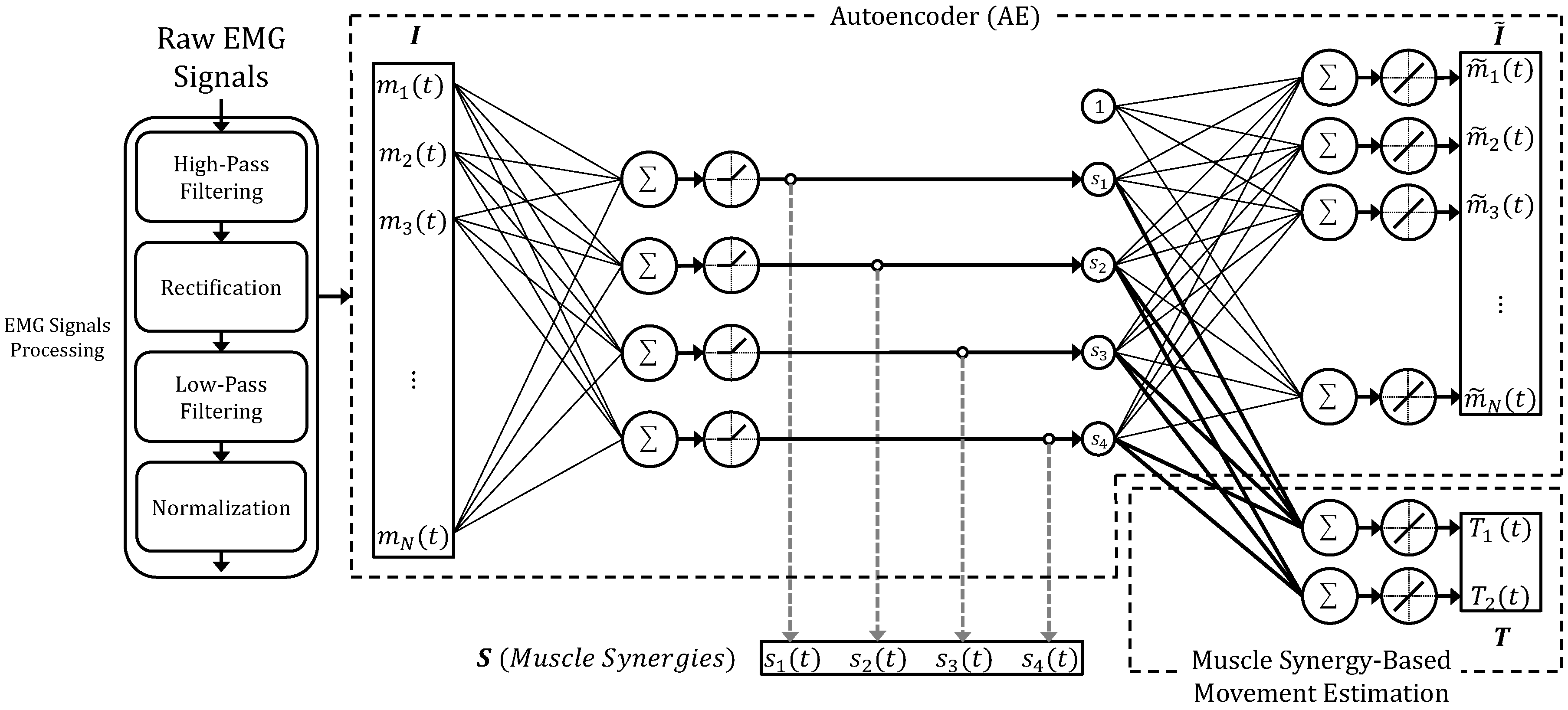 Information 11 00219 g002