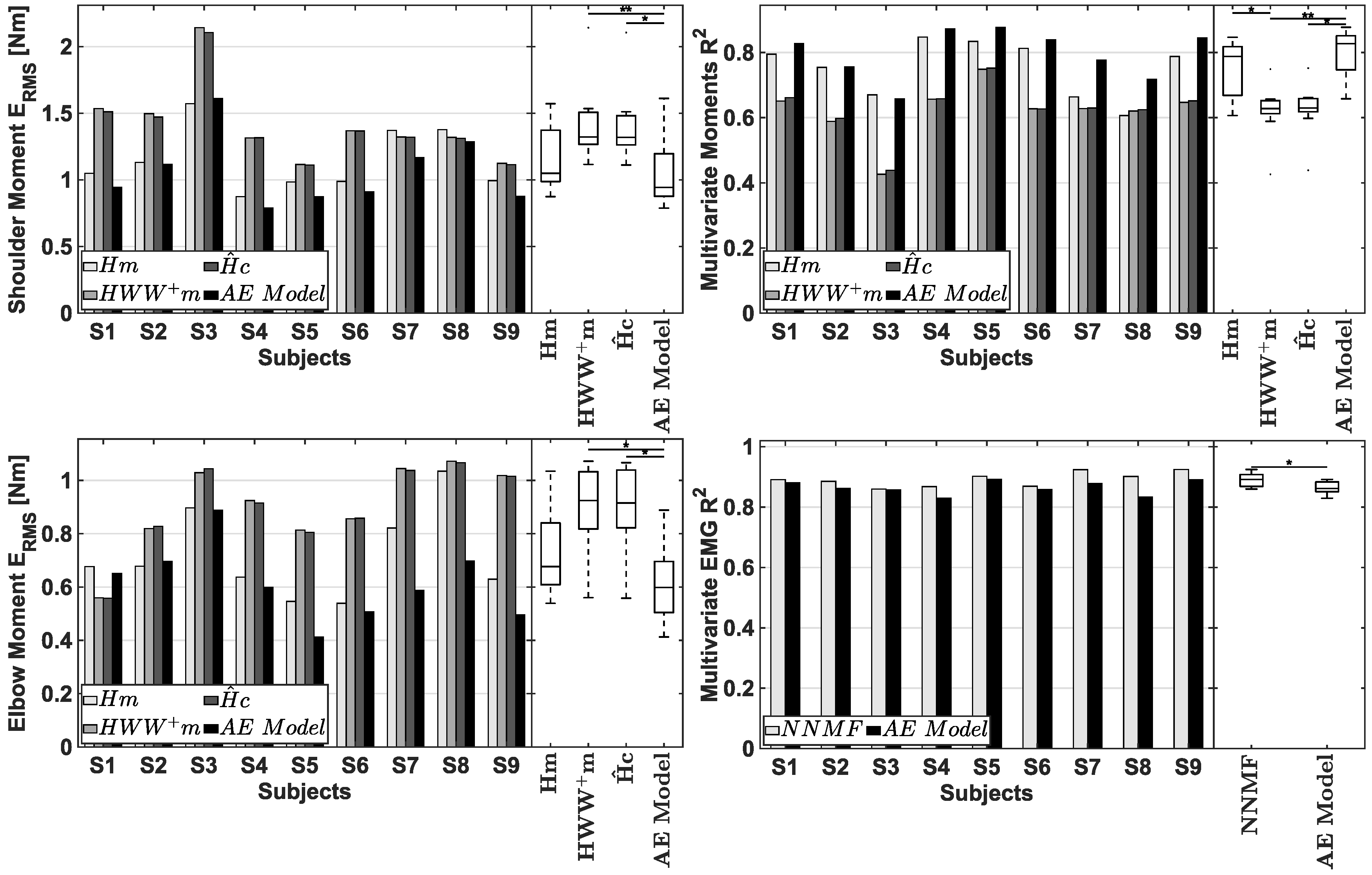 Information 11 00219 g003