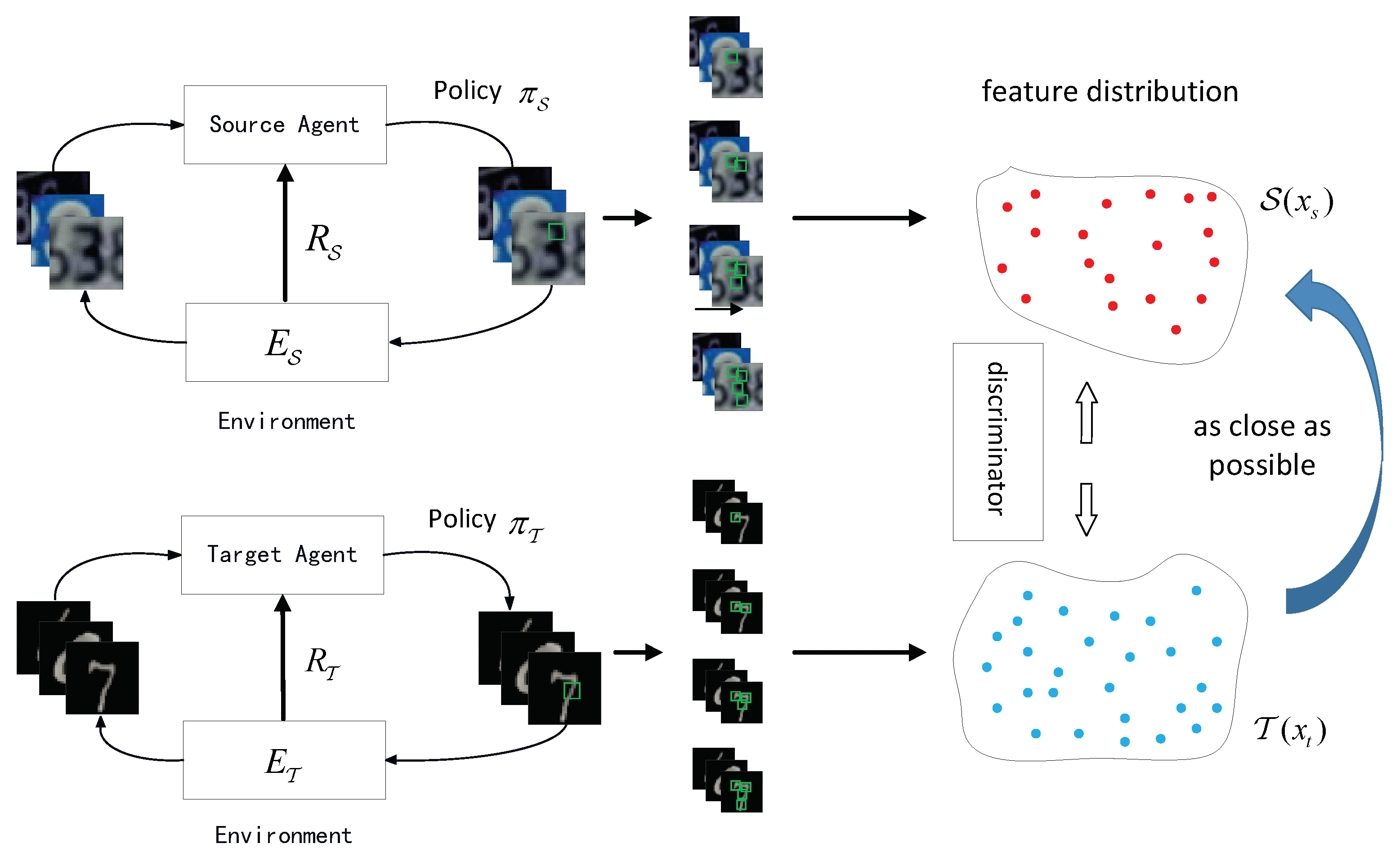 Information 11 00224 g001 Information 11 00224 g001