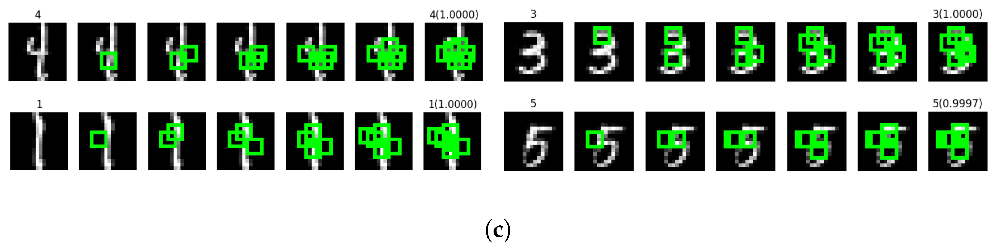 Information 11 00224 g004b Information 11 00224 g004b